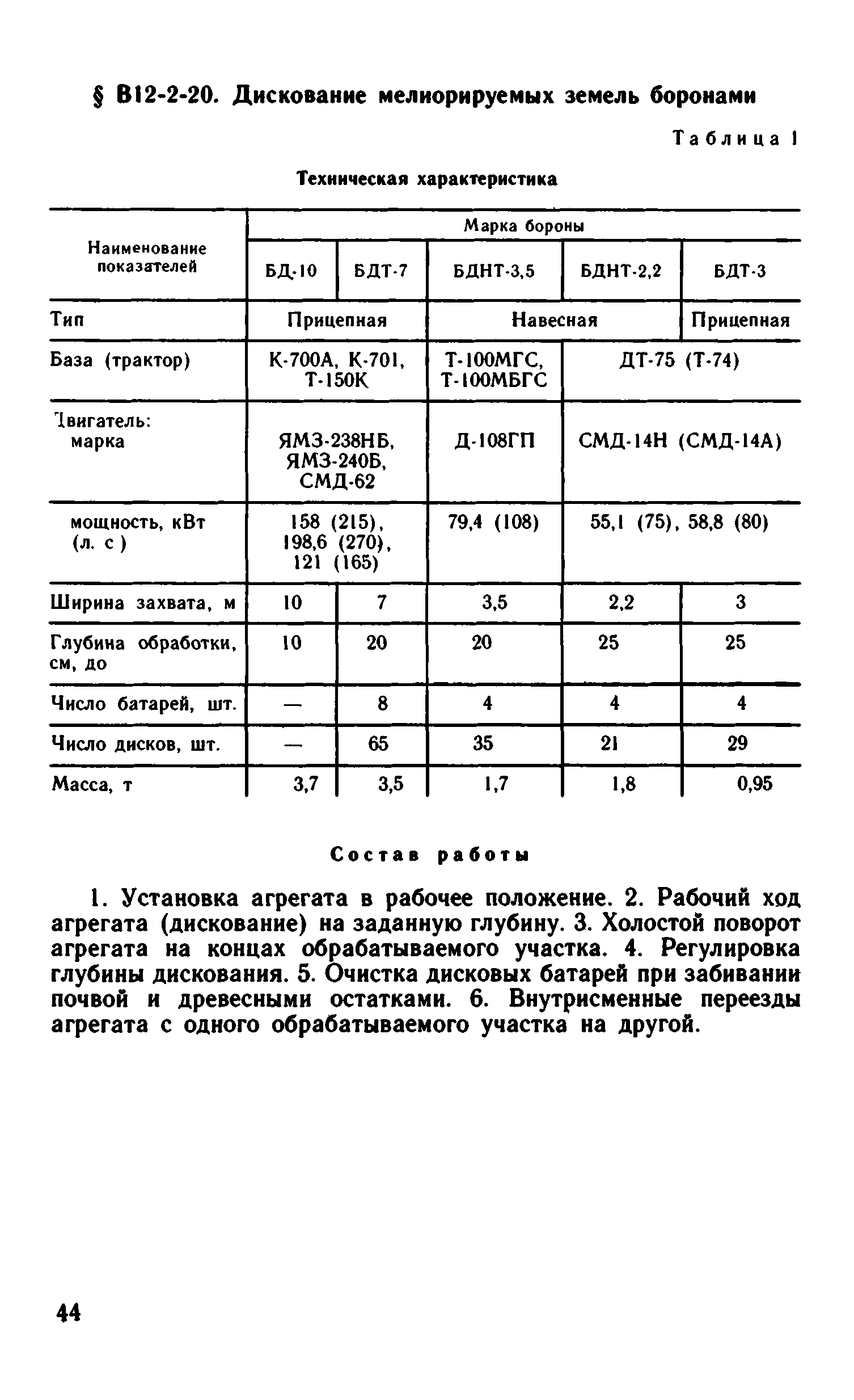 ВНиР В12-2