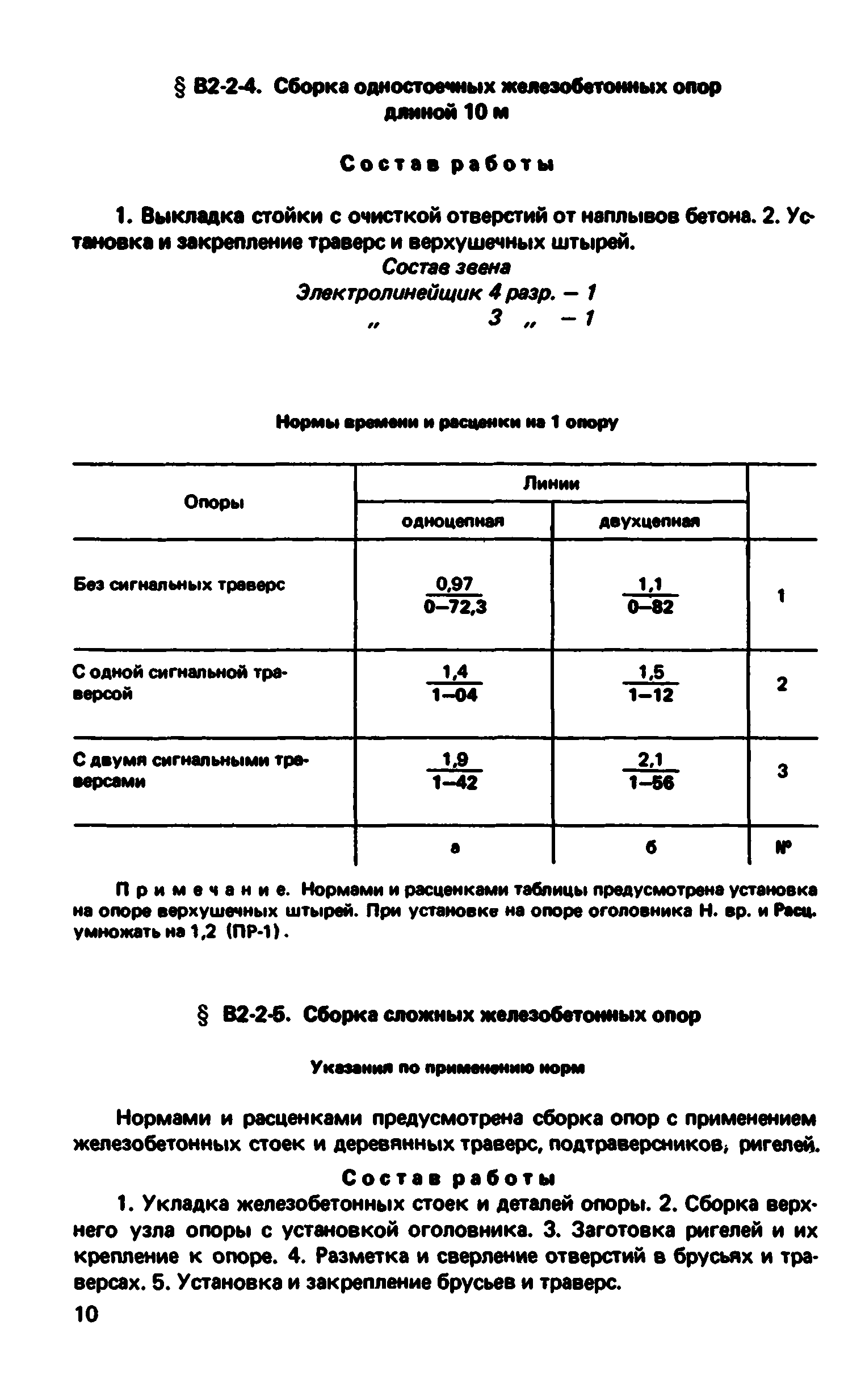 ВНиР В2-2