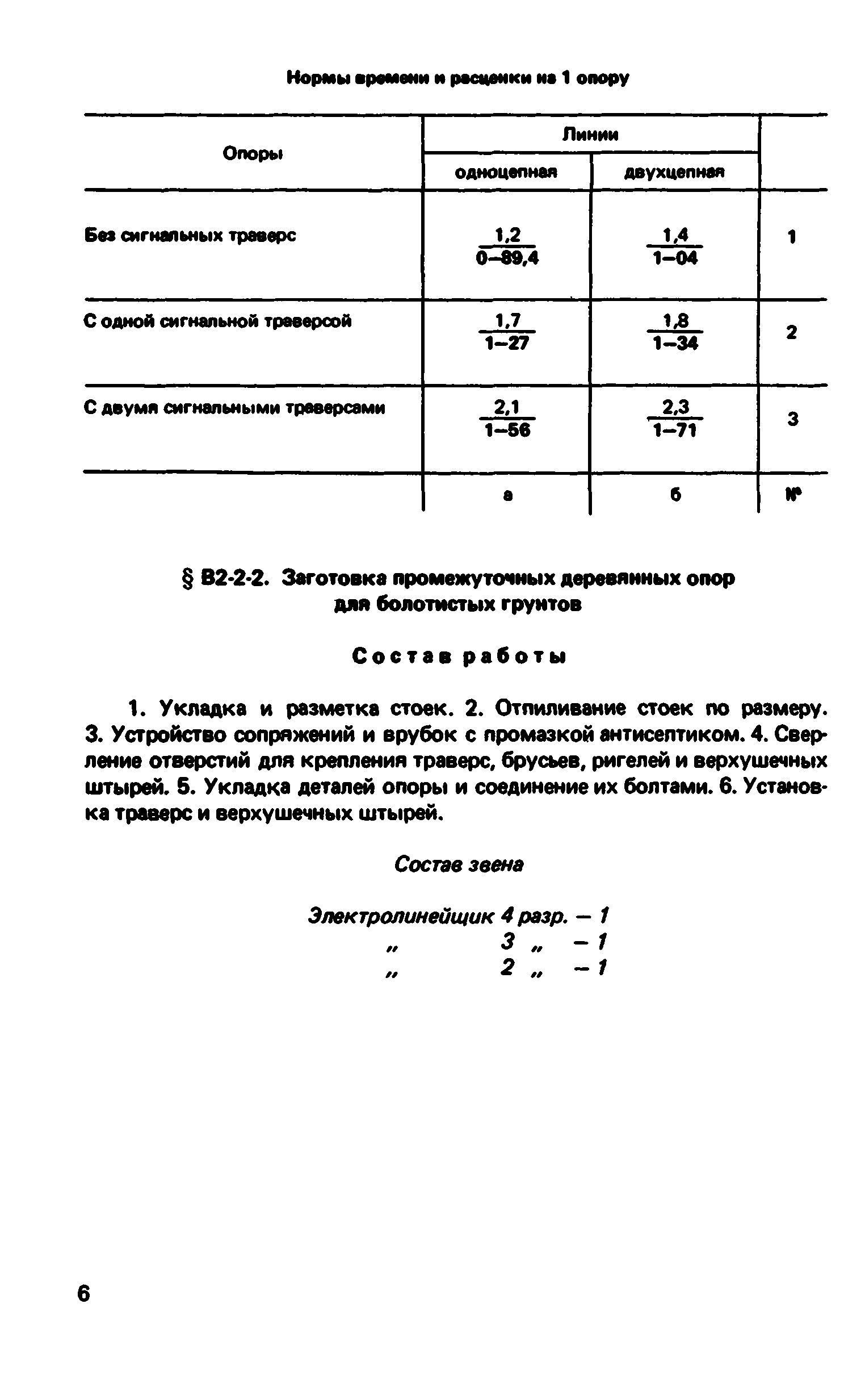 ВНиР В2-2