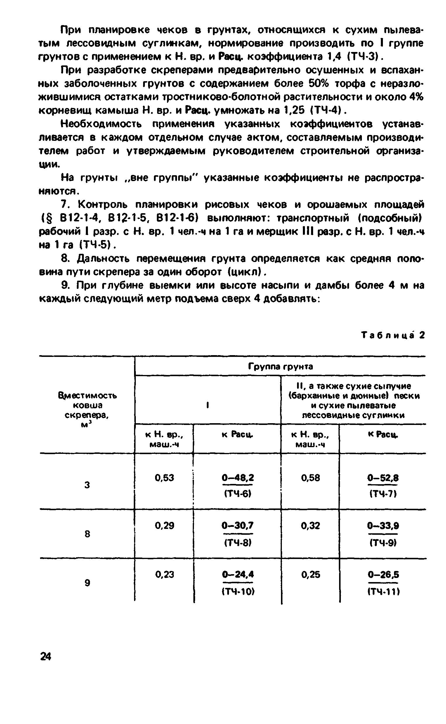 ВНиР В12-1