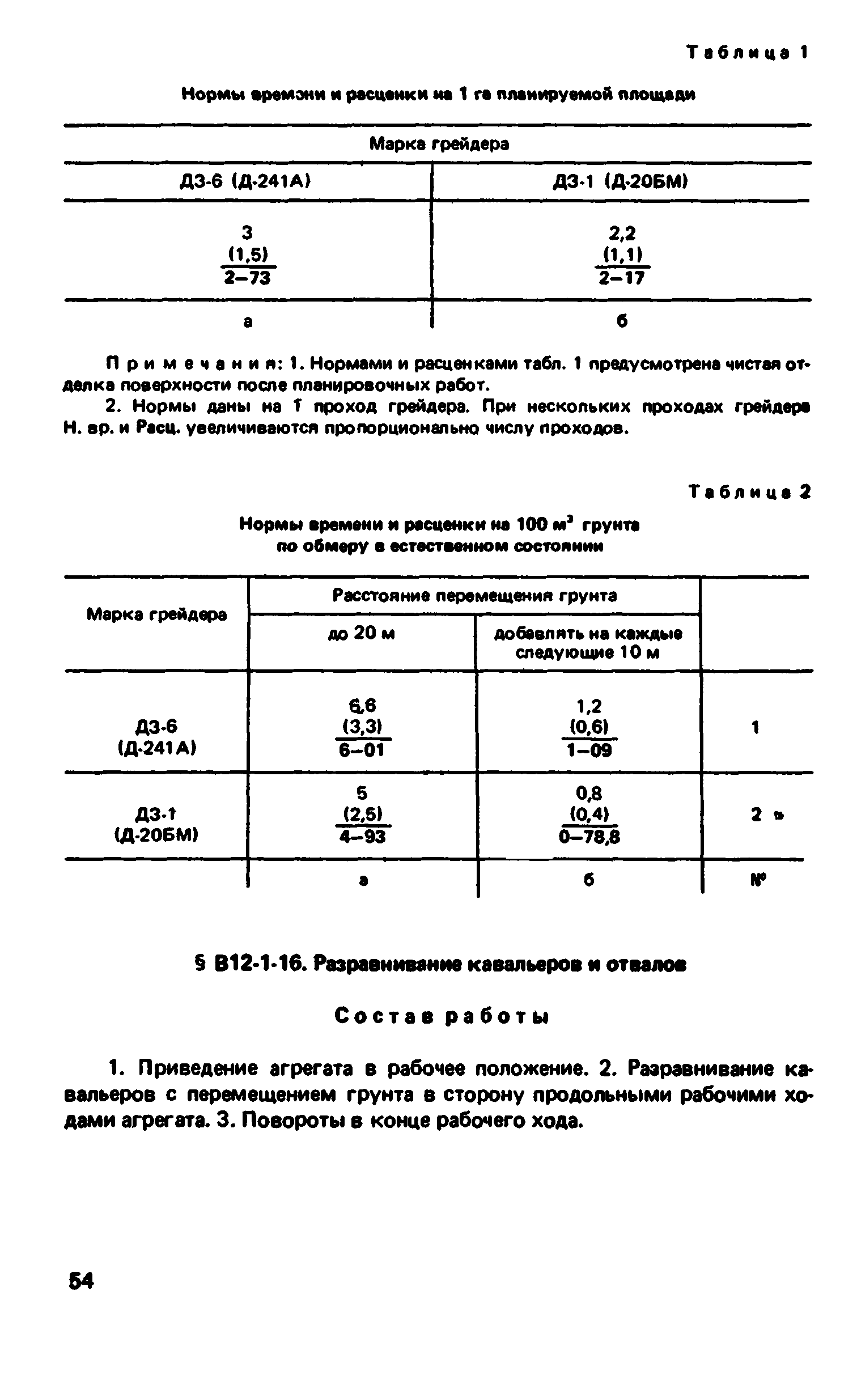 ВНиР В12-1