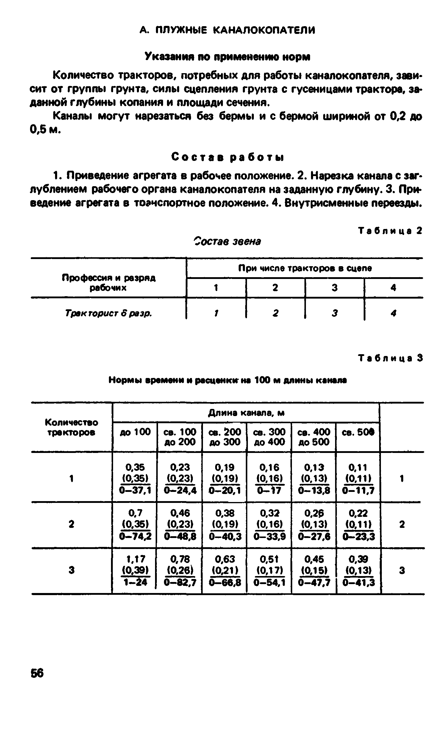 ВНиР В12-1