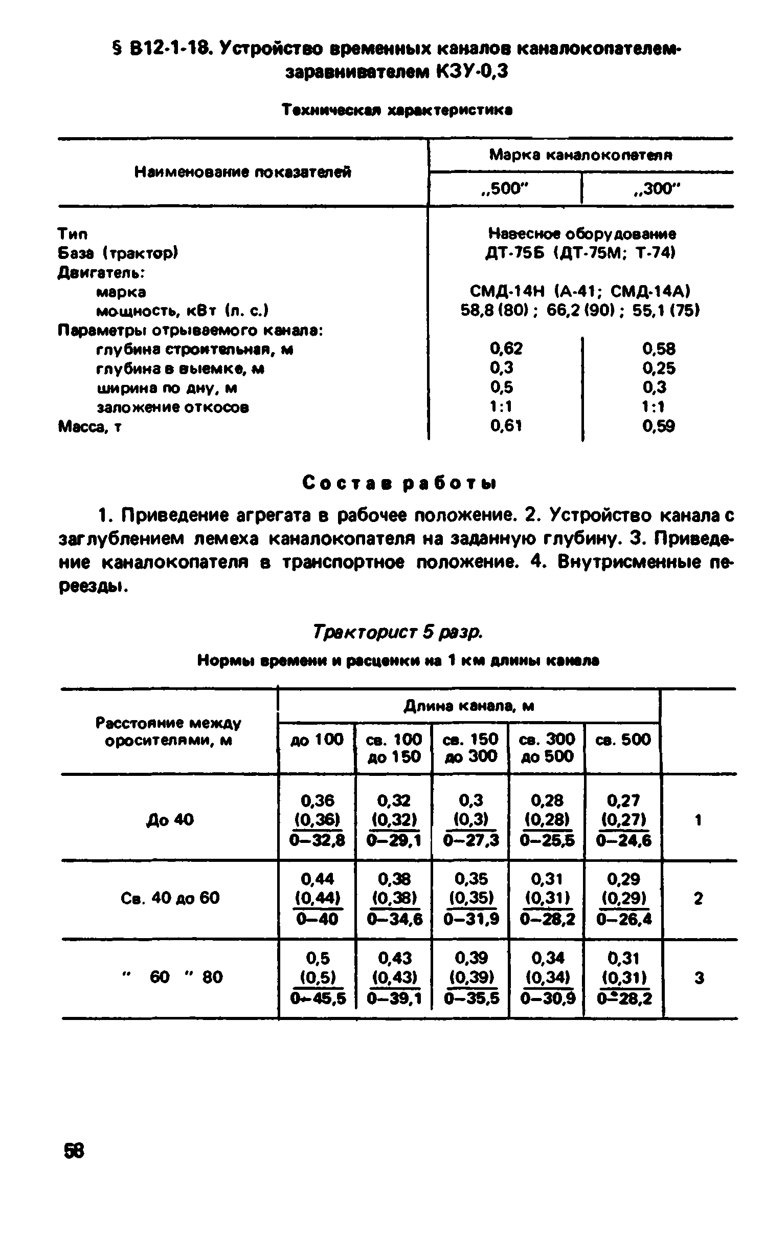 ВНиР В12-1