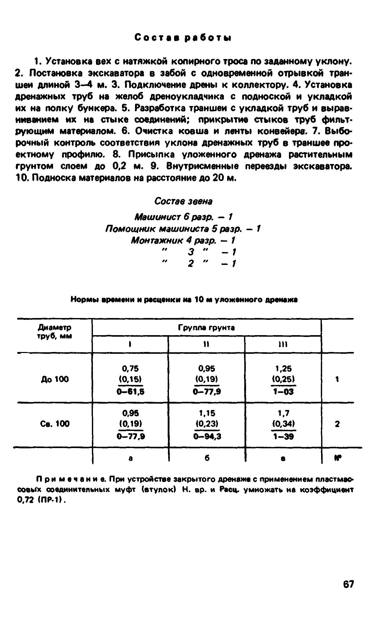 ВНиР В12-1