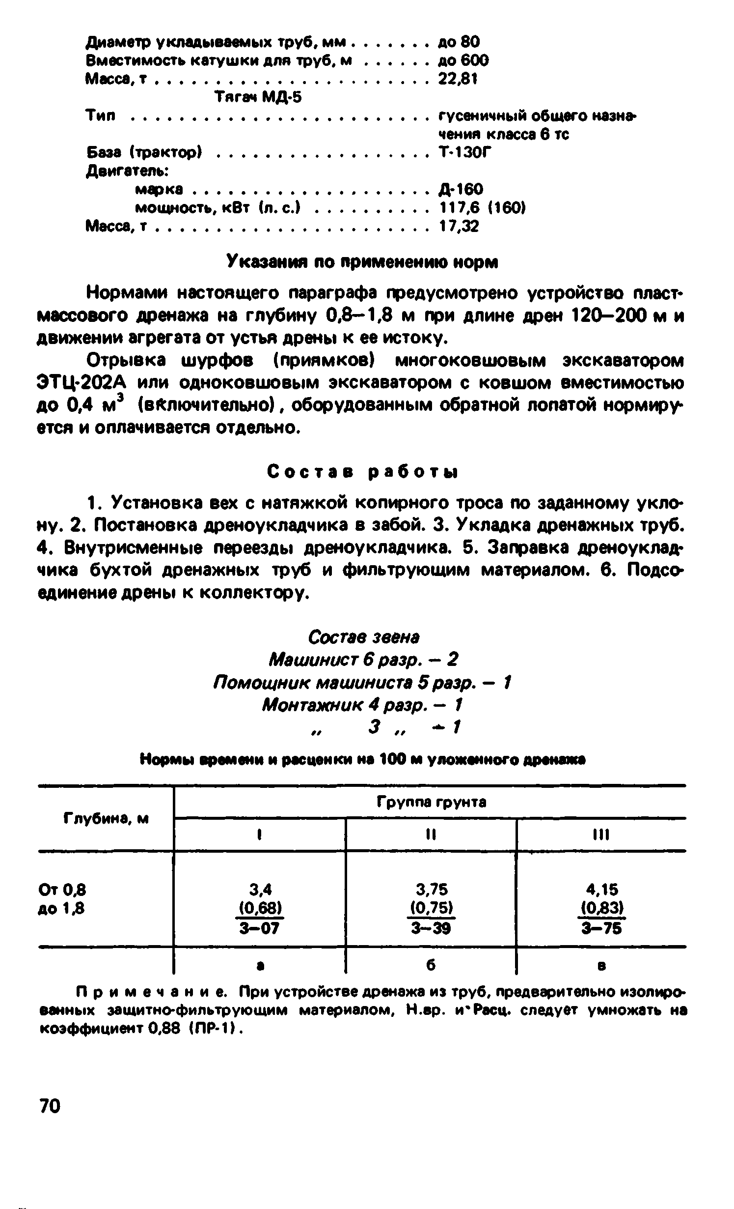 ВНиР В12-1