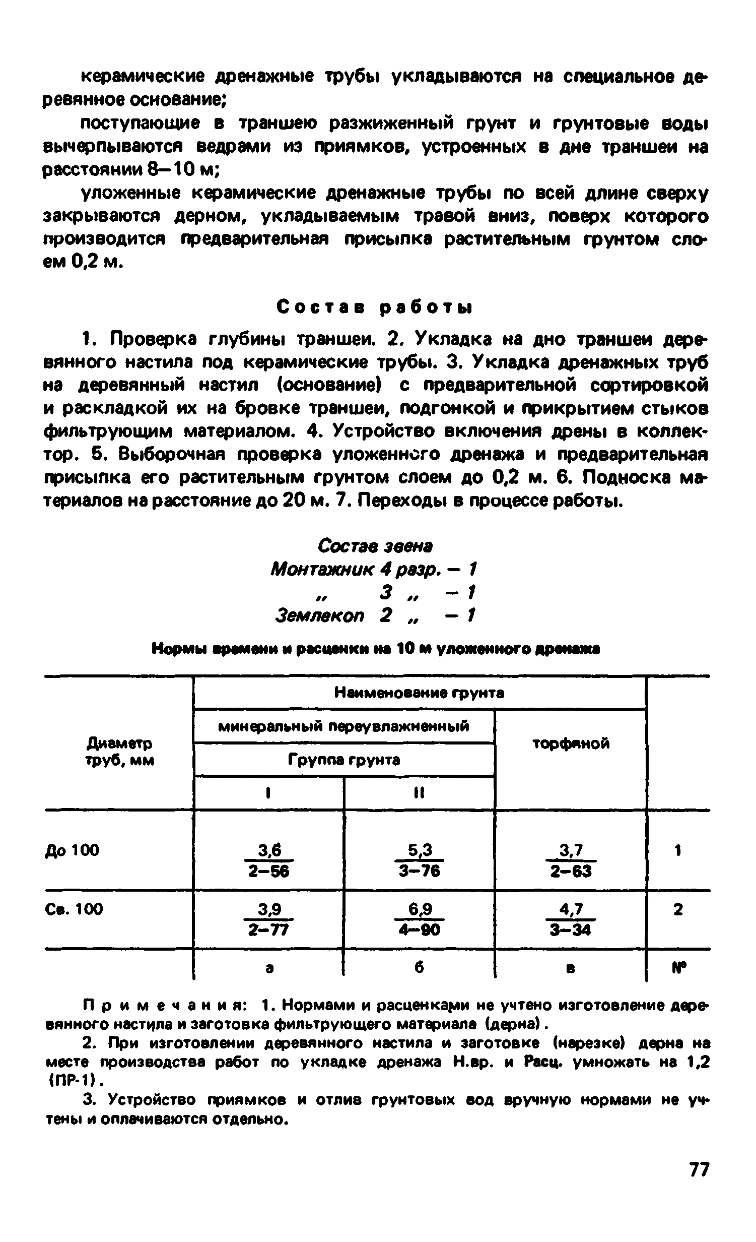 ВНиР В12-1