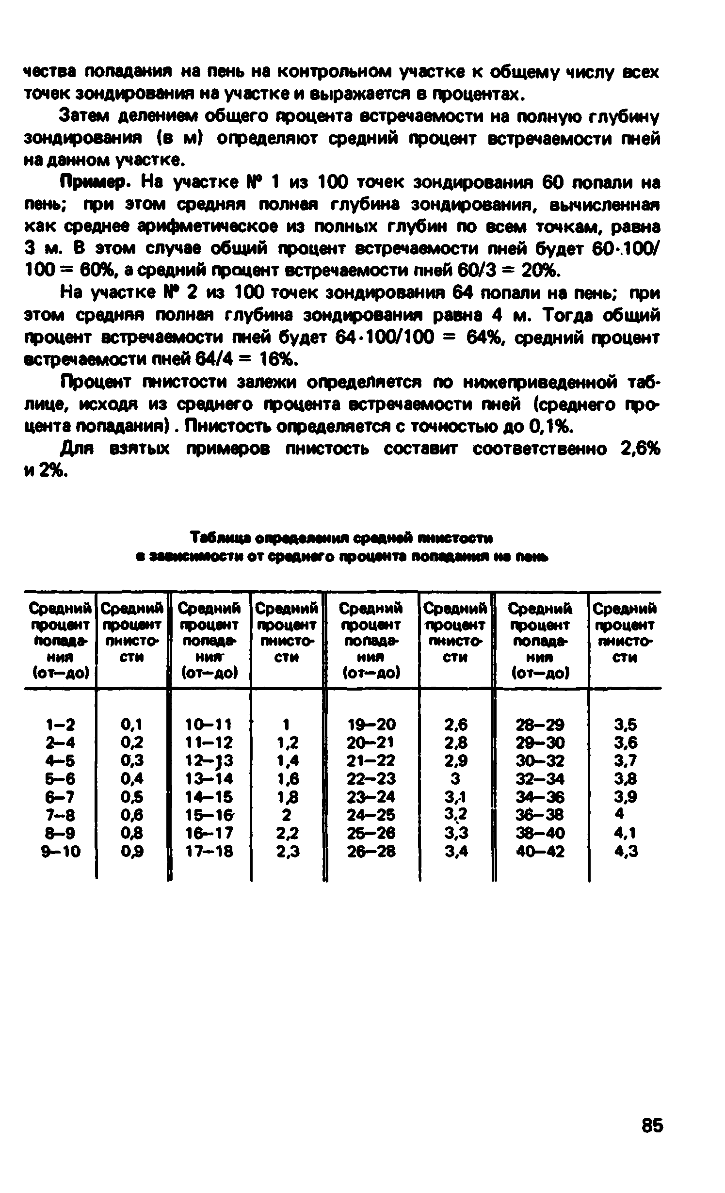 ВНиР В12-1