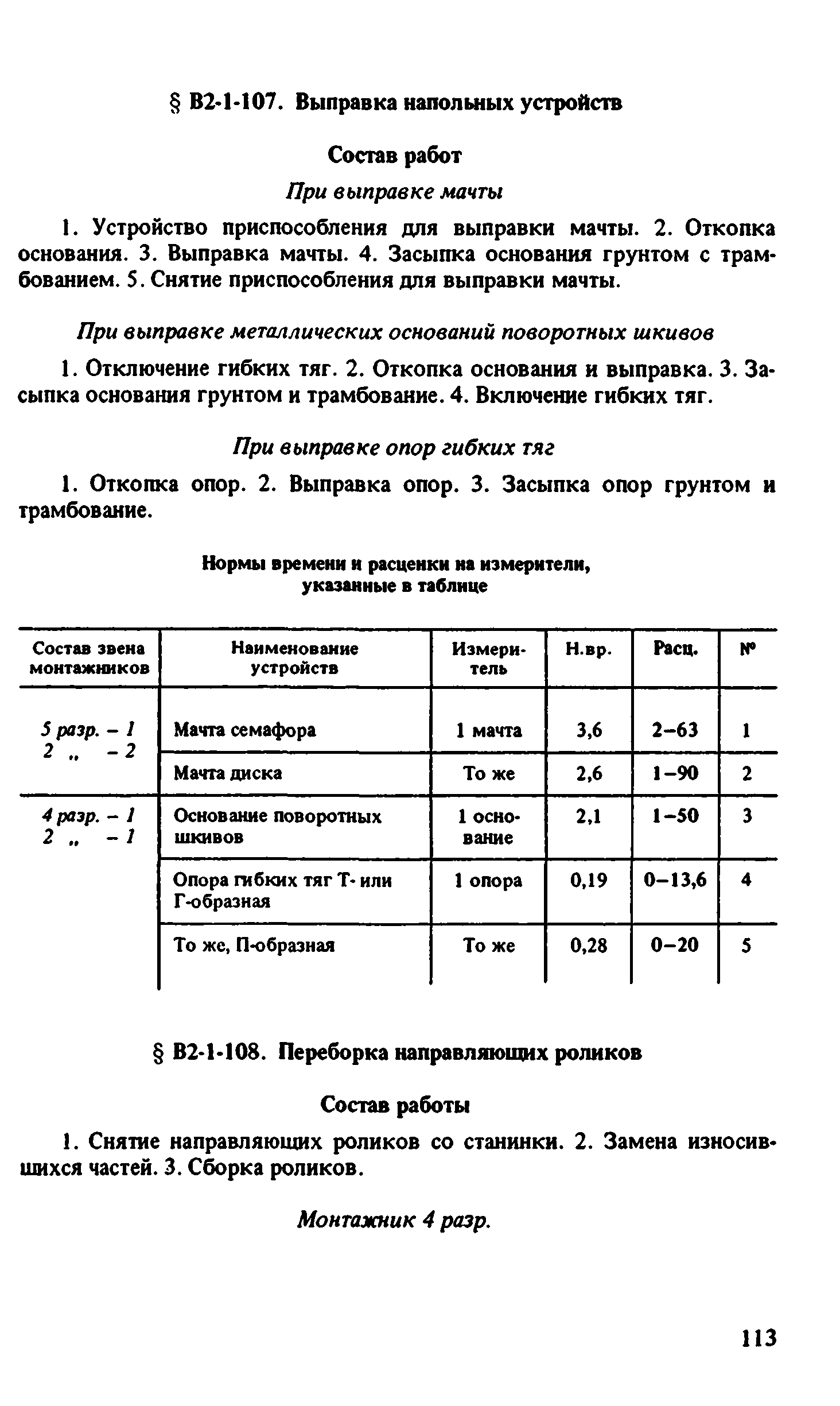 ВНиР В2-1