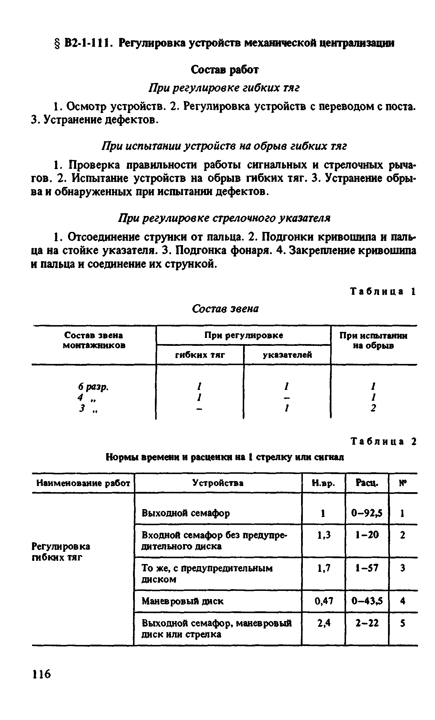 ВНиР В2-1