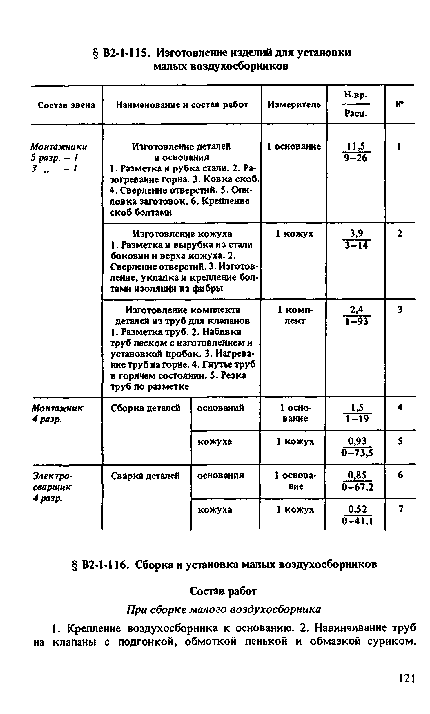 ВНиР В2-1