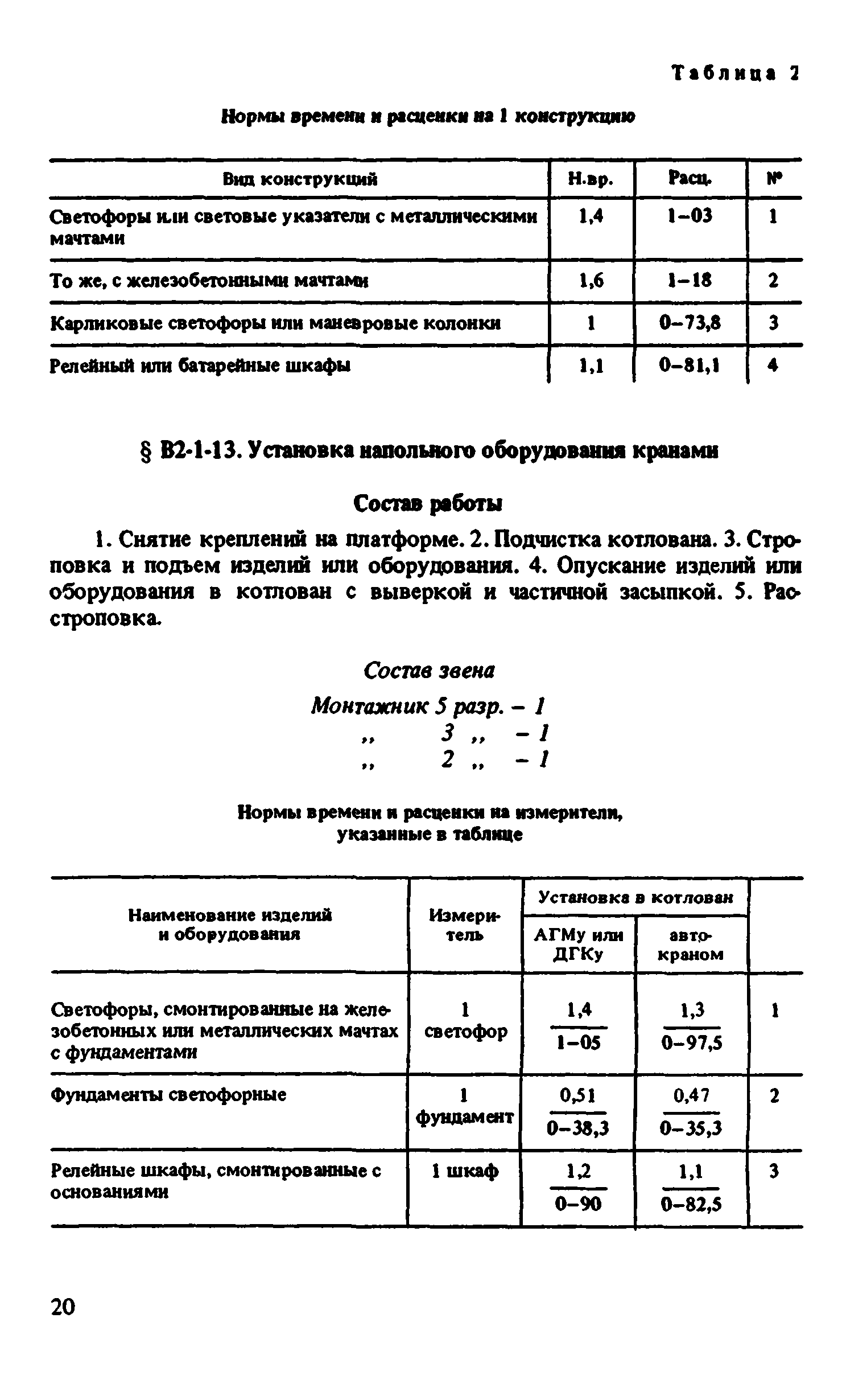 ВНиР В2-1