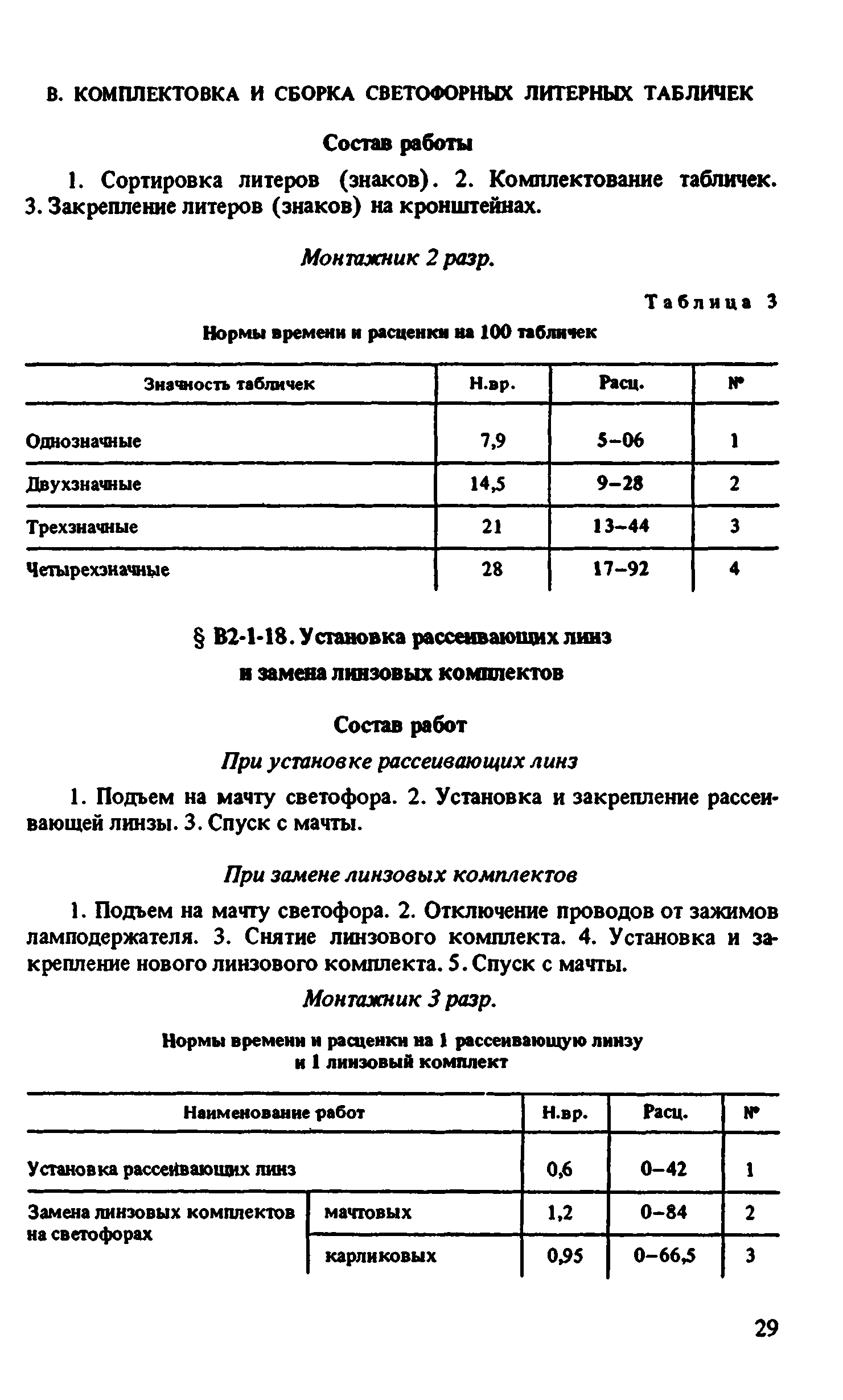 ВНиР В2-1