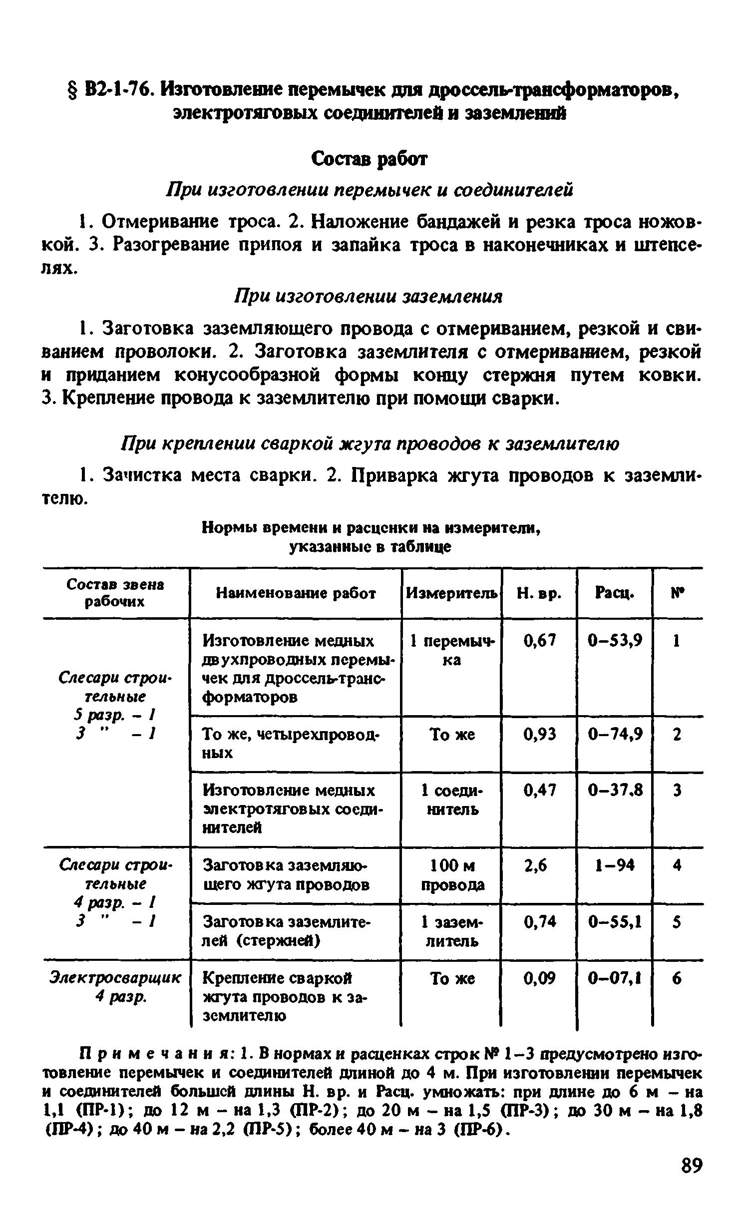 ВНиР В2-1