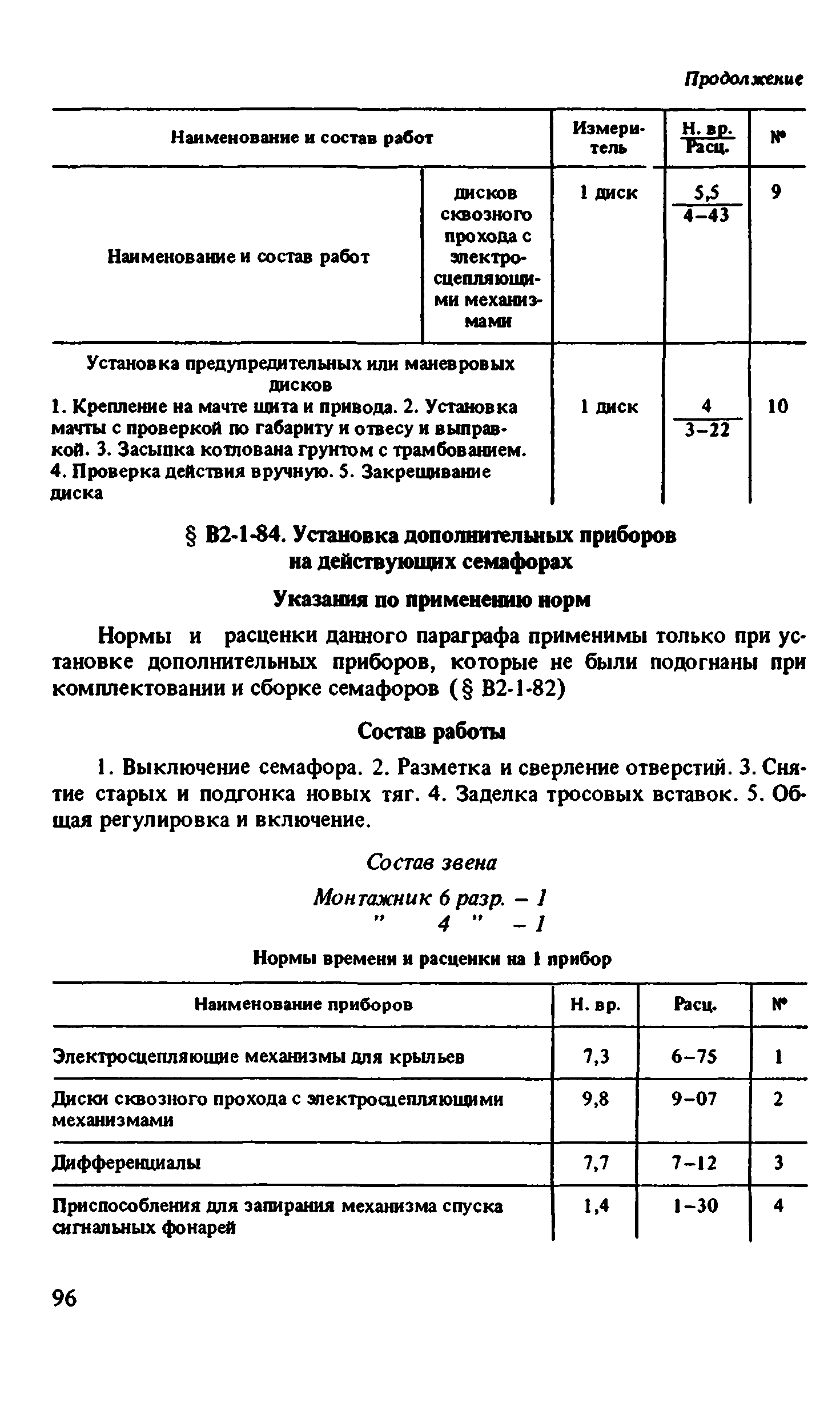 ВНиР В2-1