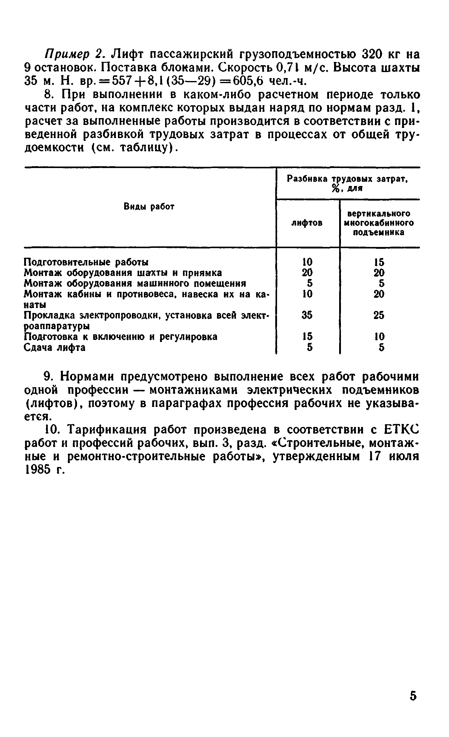 ВНиР В11