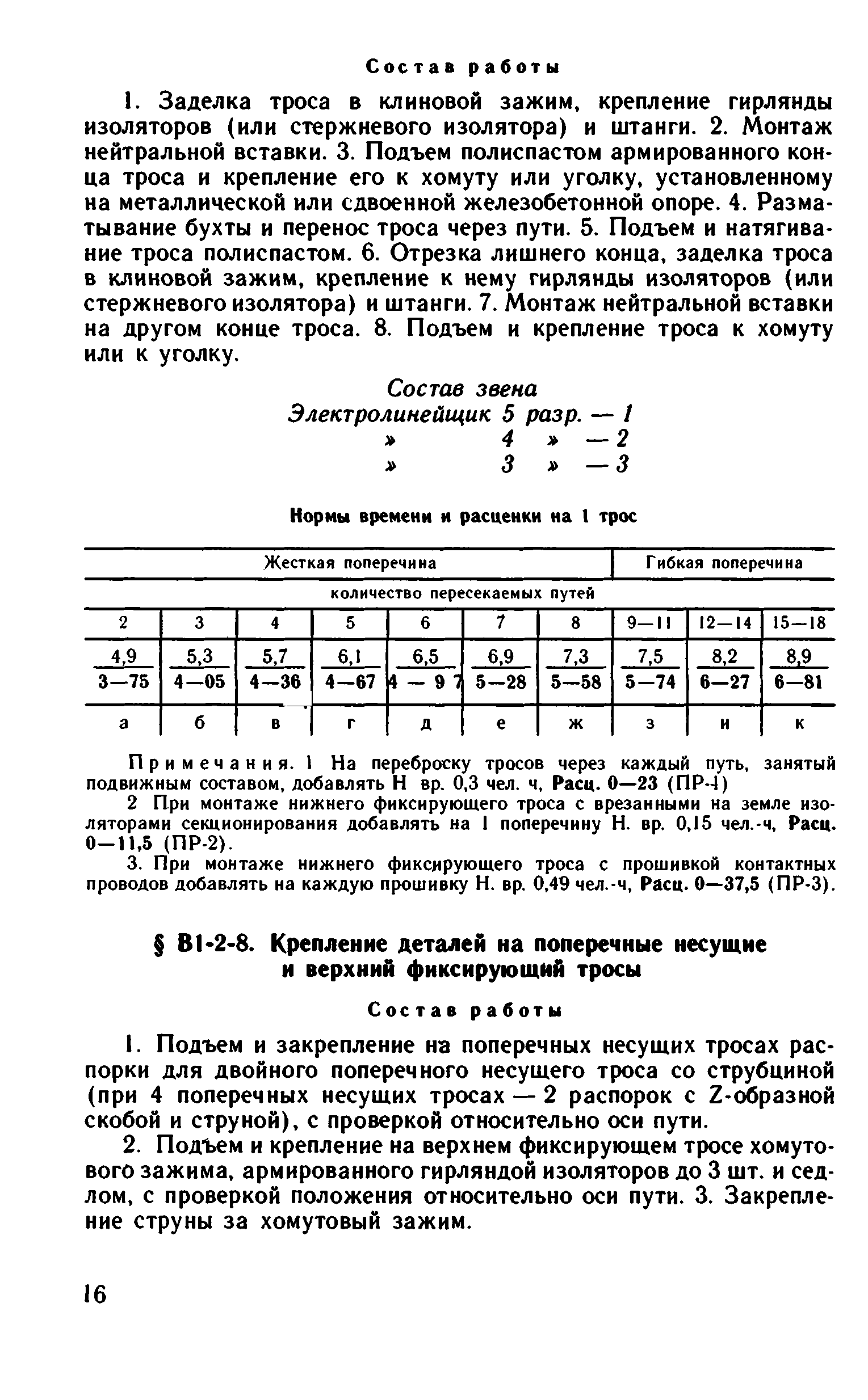 ВНиР В1-2