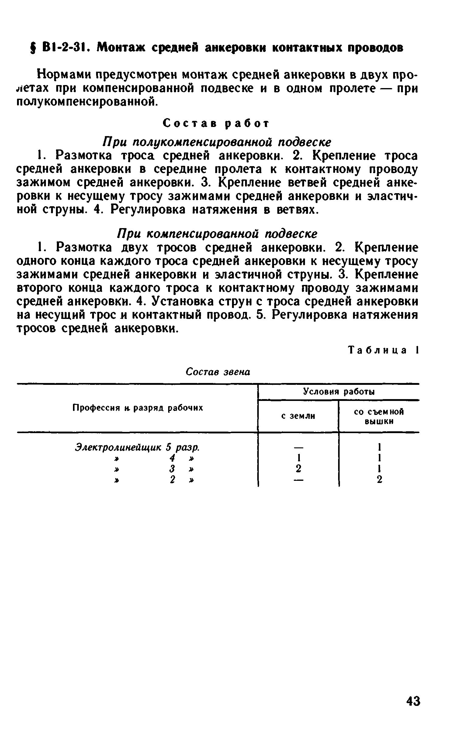 ВНиР В1-2