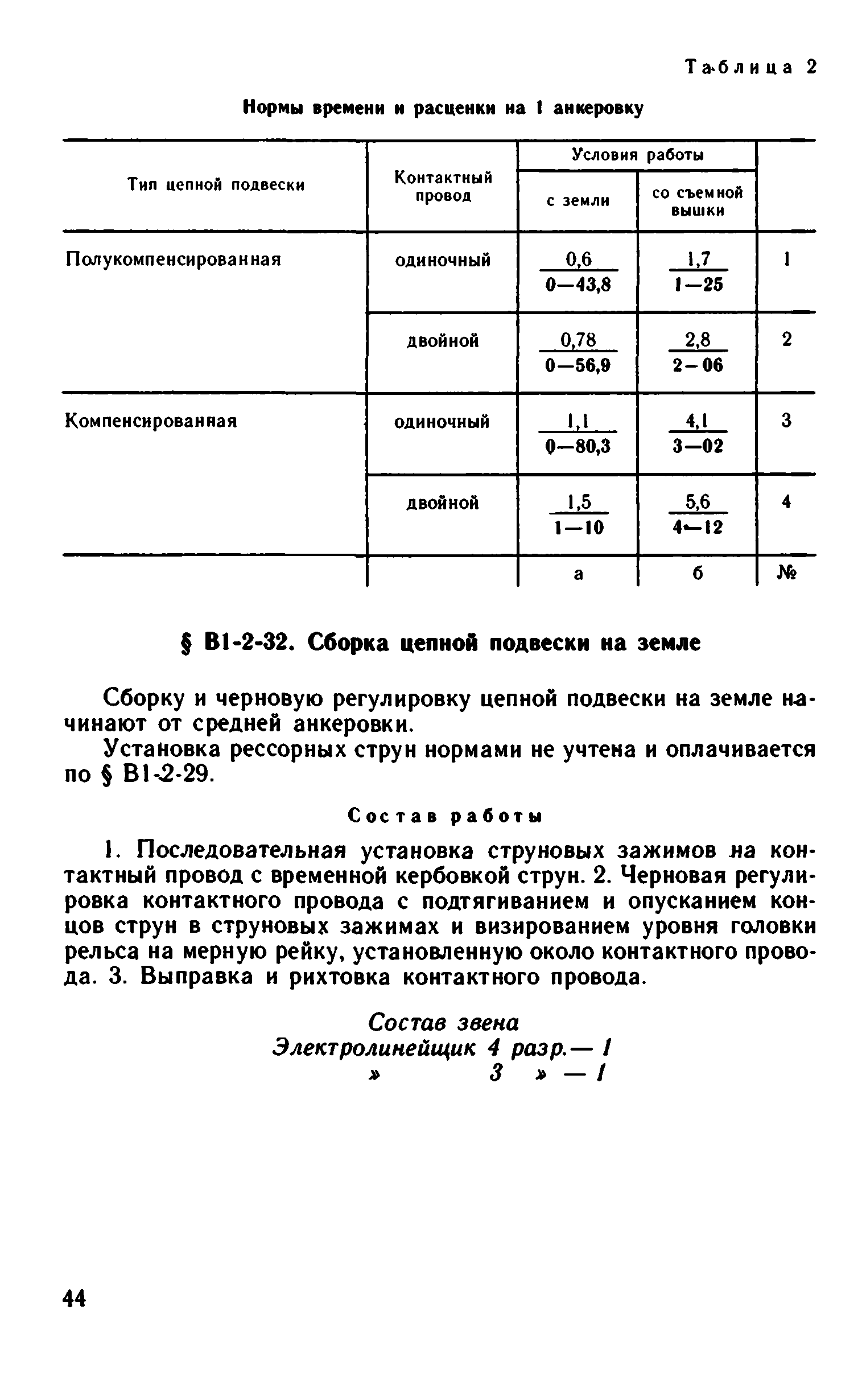 ВНиР В1-2