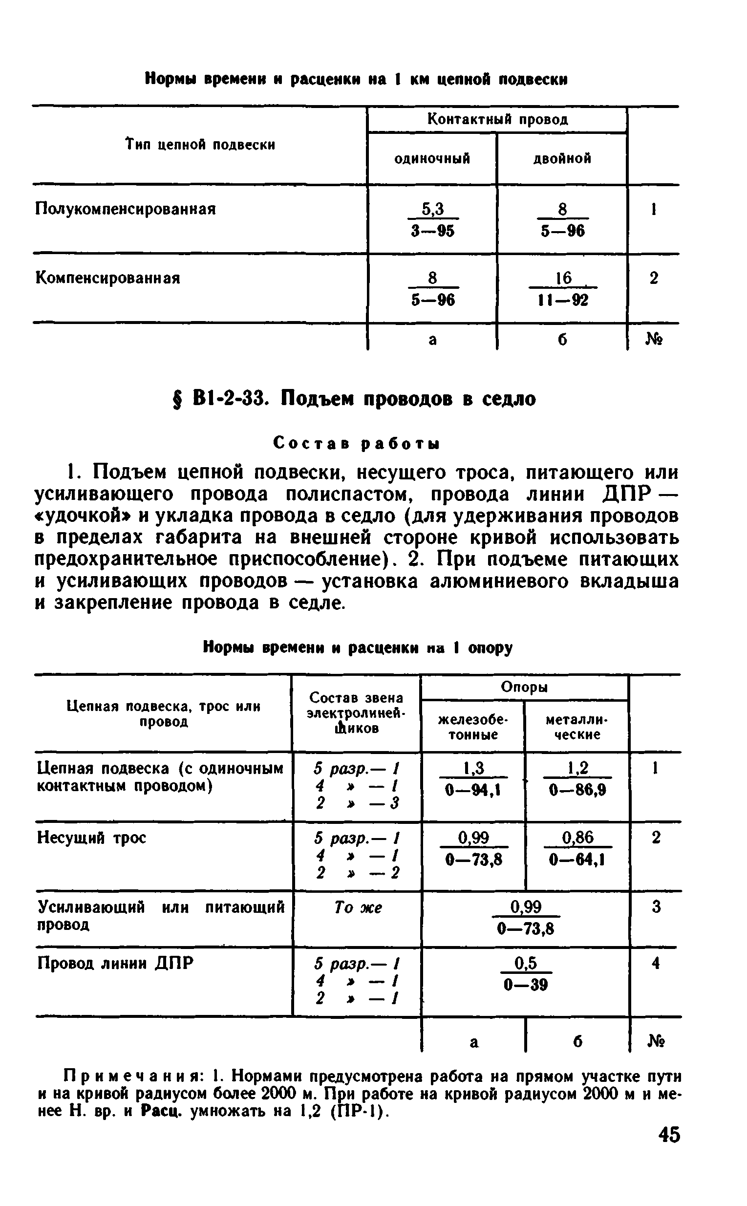 ВНиР В1-2