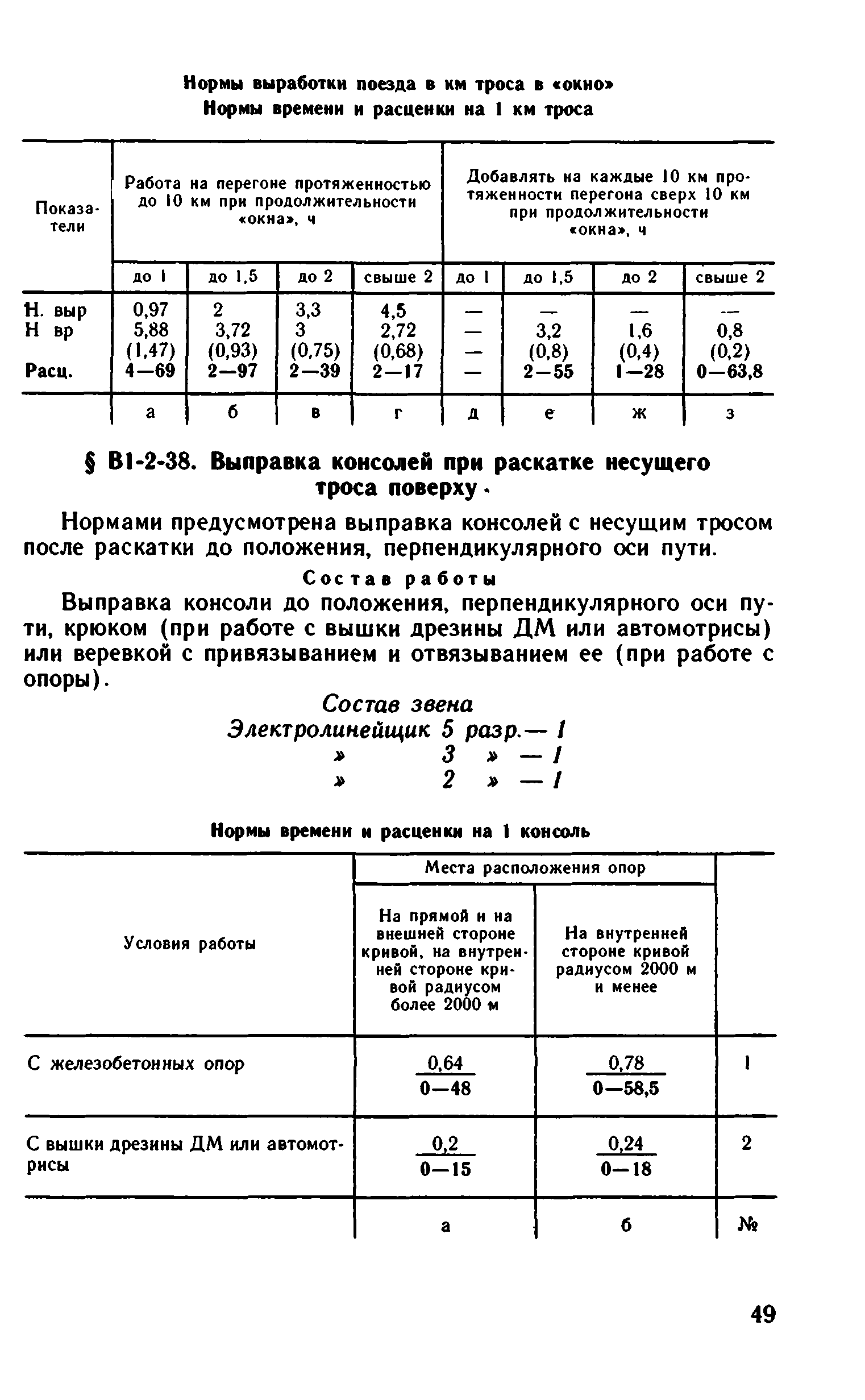 ВНиР В1-2