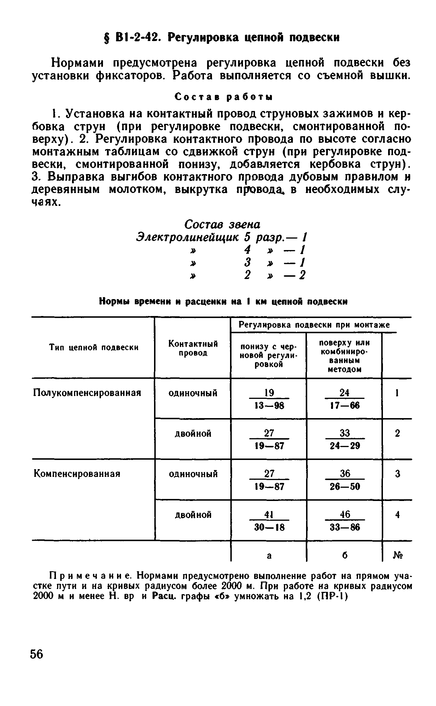 ВНиР В1-2