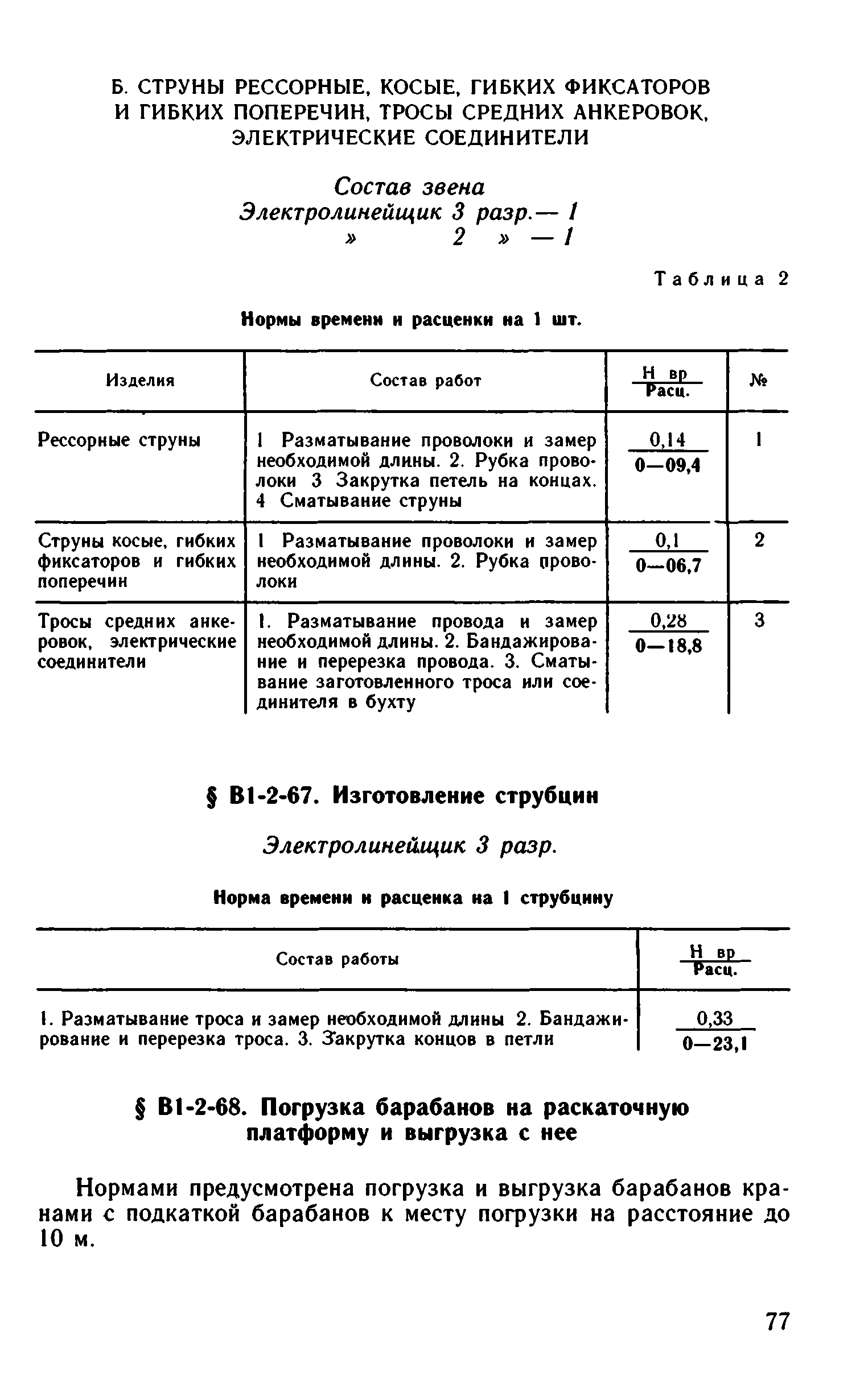 ВНиР В1-2