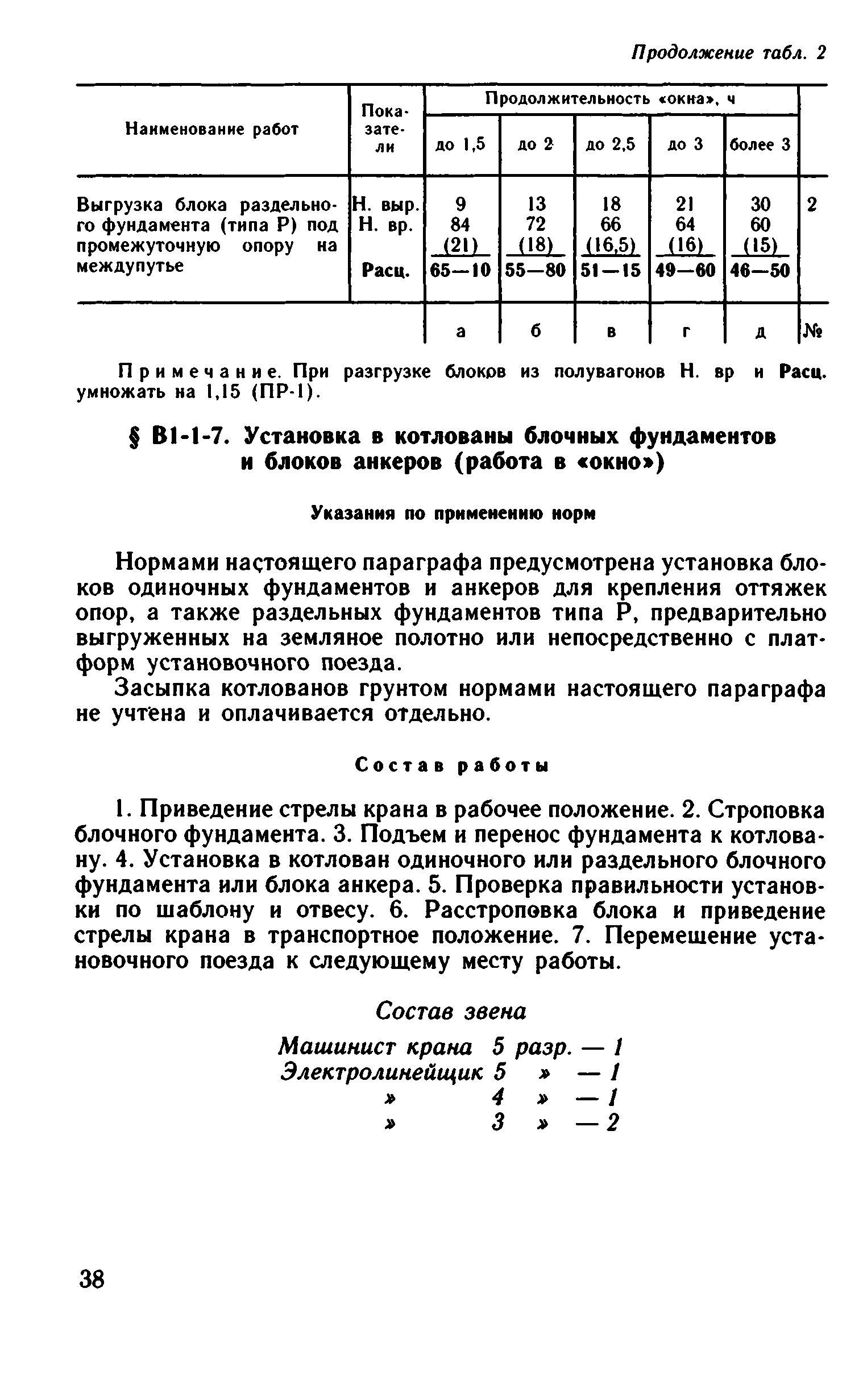 ВНиР В1-1