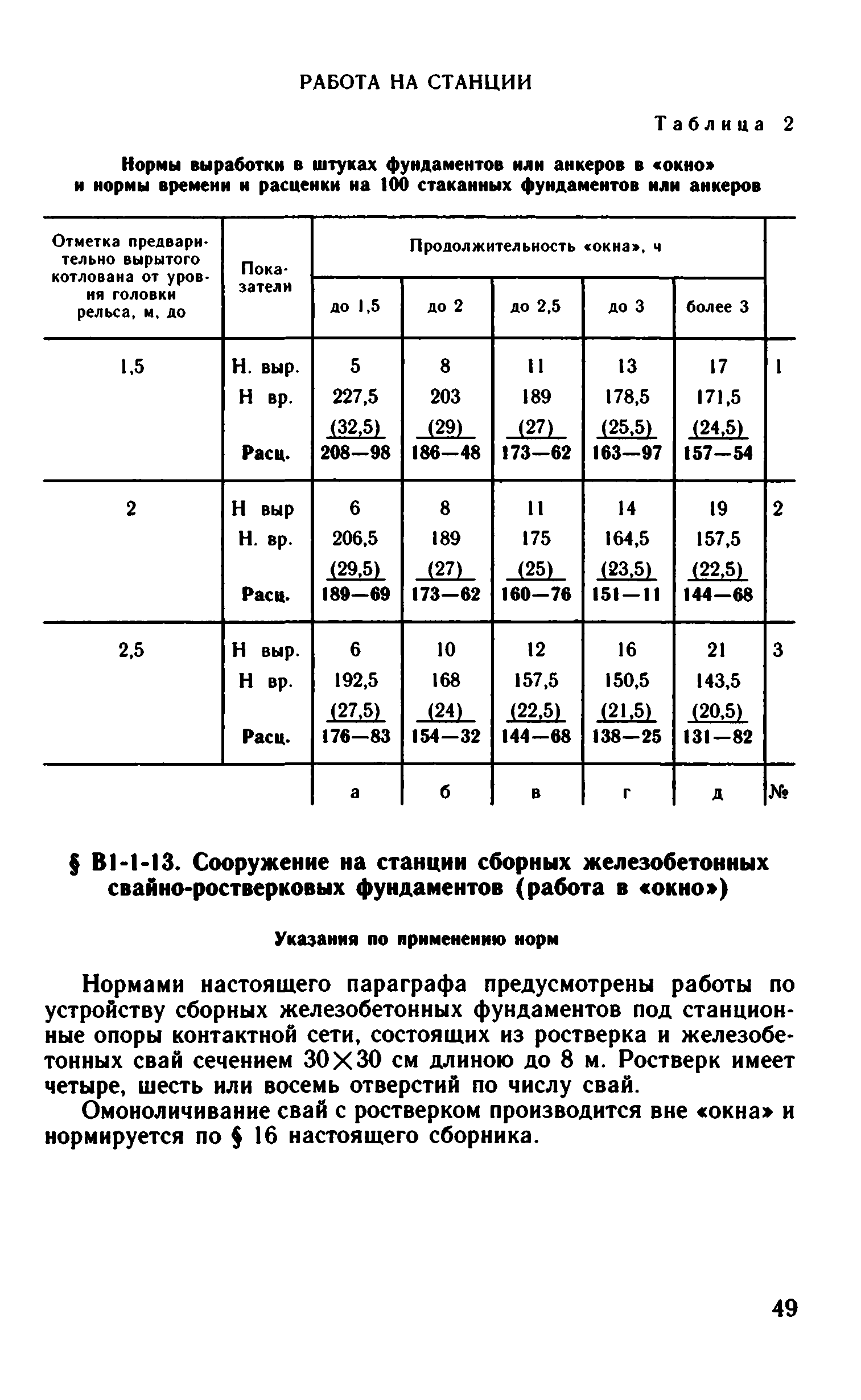 ВНиР В1-1