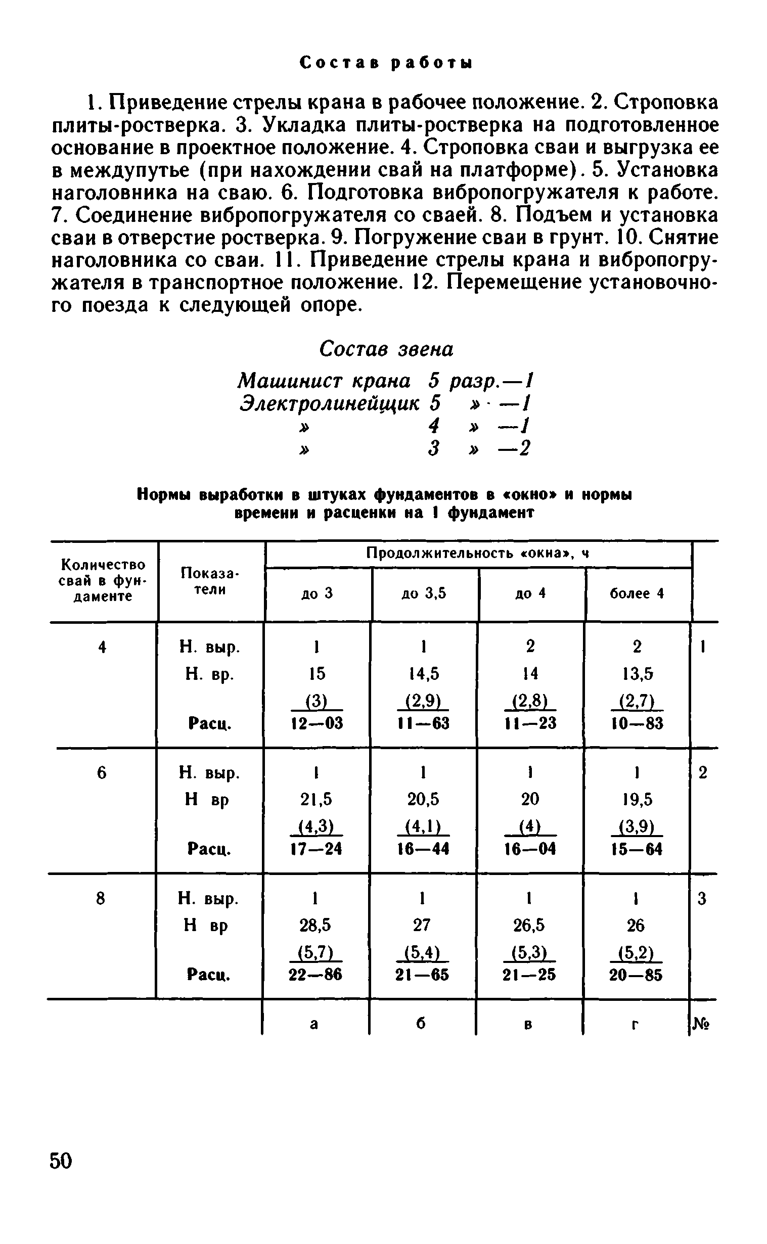 ВНиР В1-1