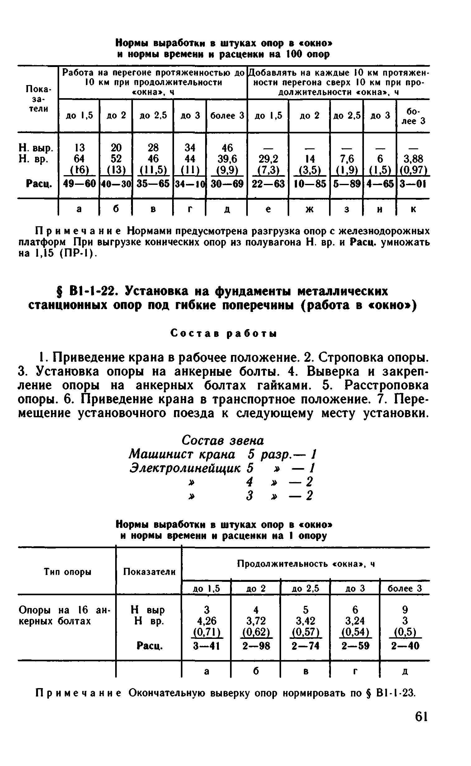 ВНиР В1-1