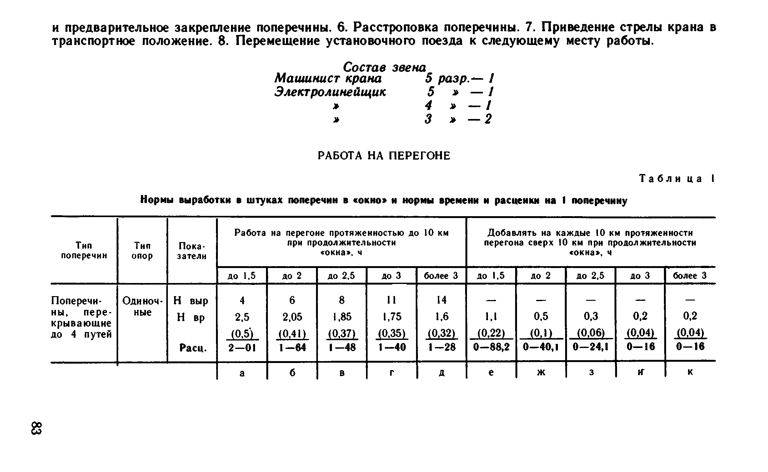 ВНиР В1-1