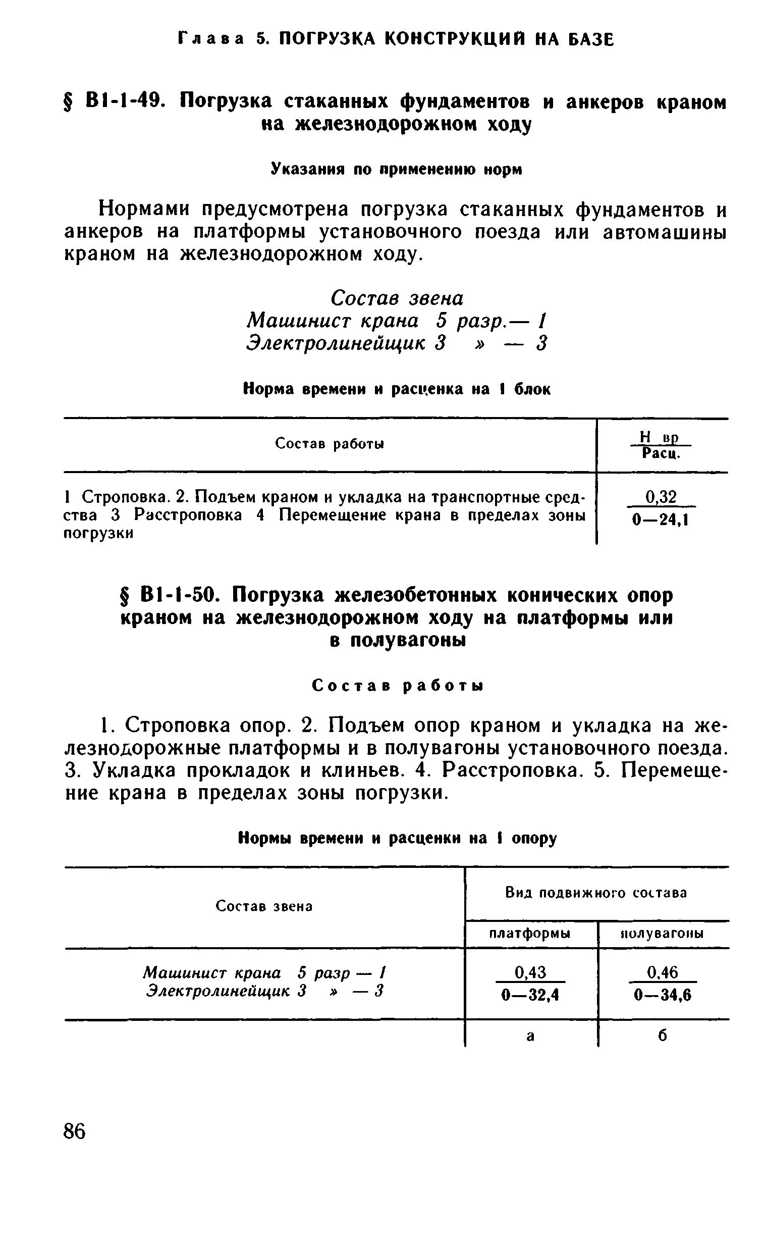 ВНиР В1-1