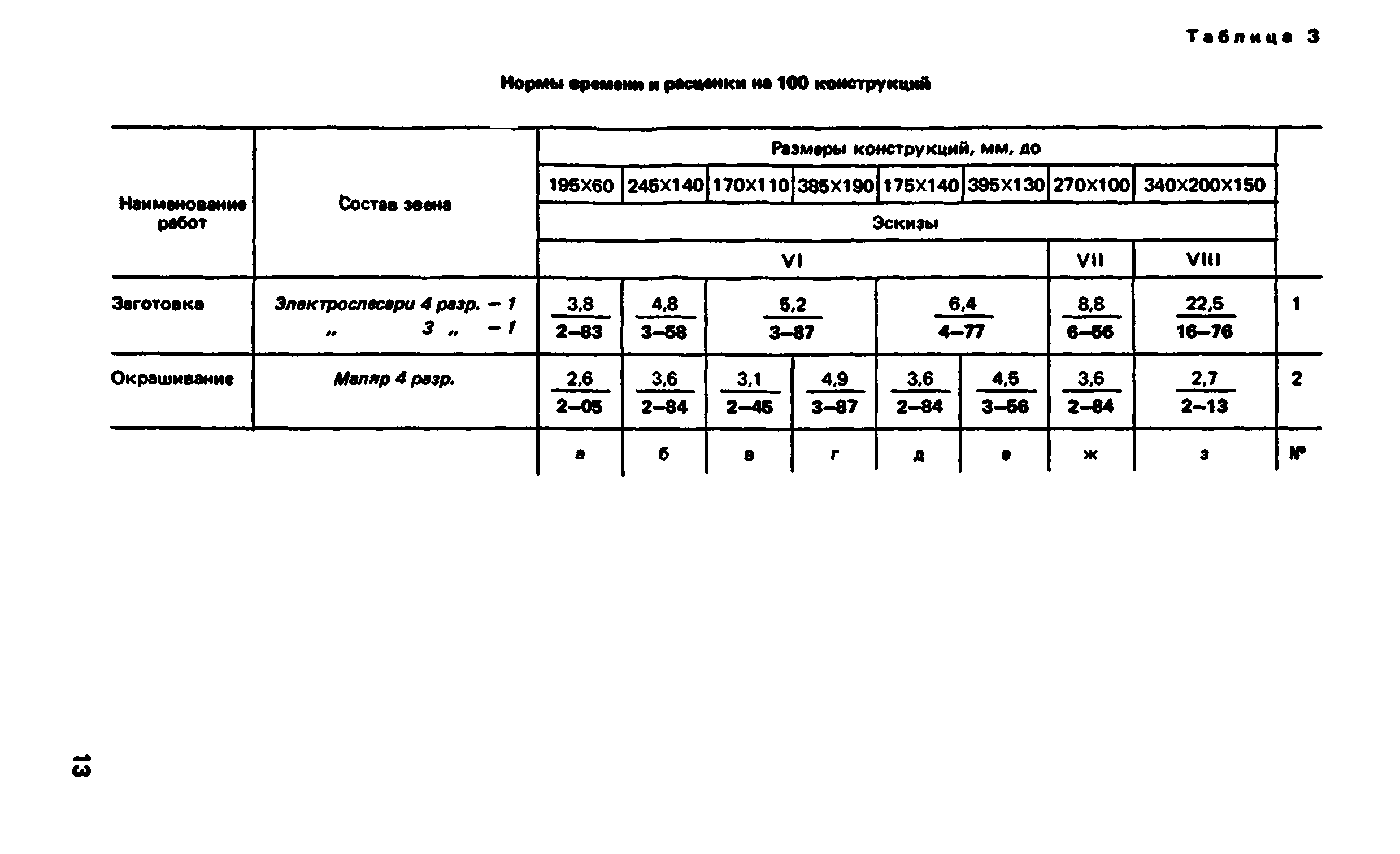 ВНиР В5-4