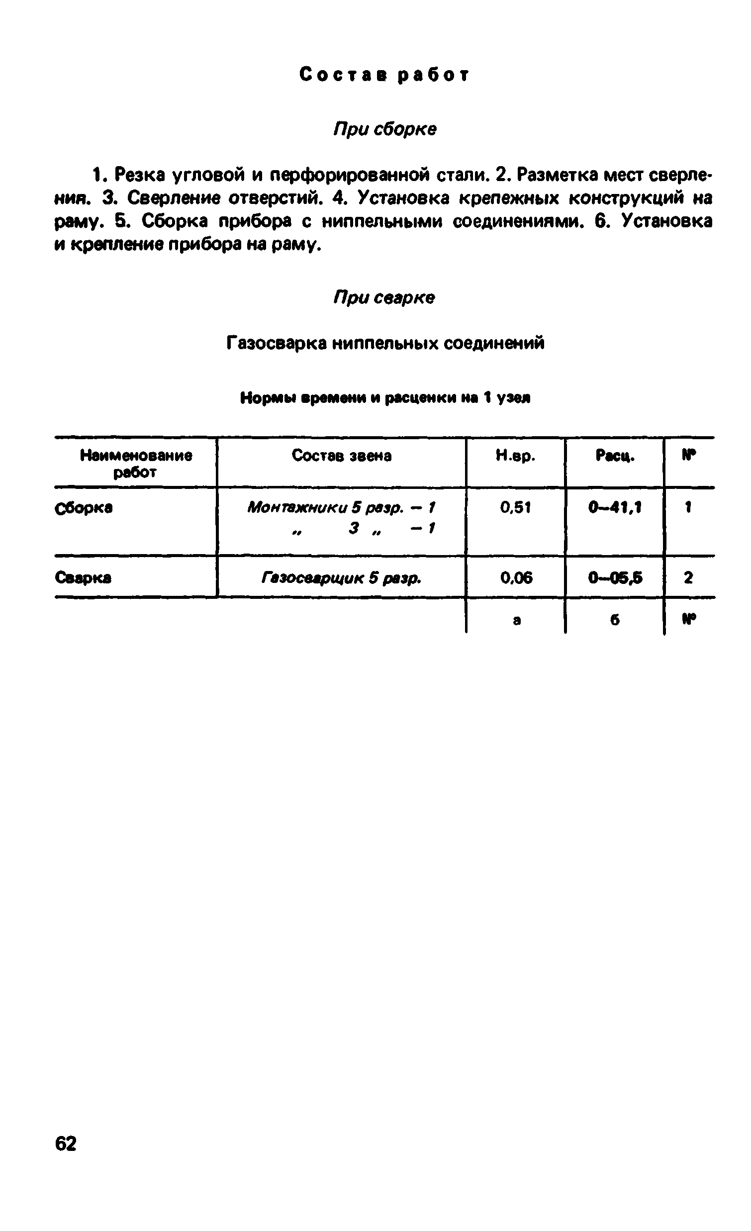 ВНиР В5-4