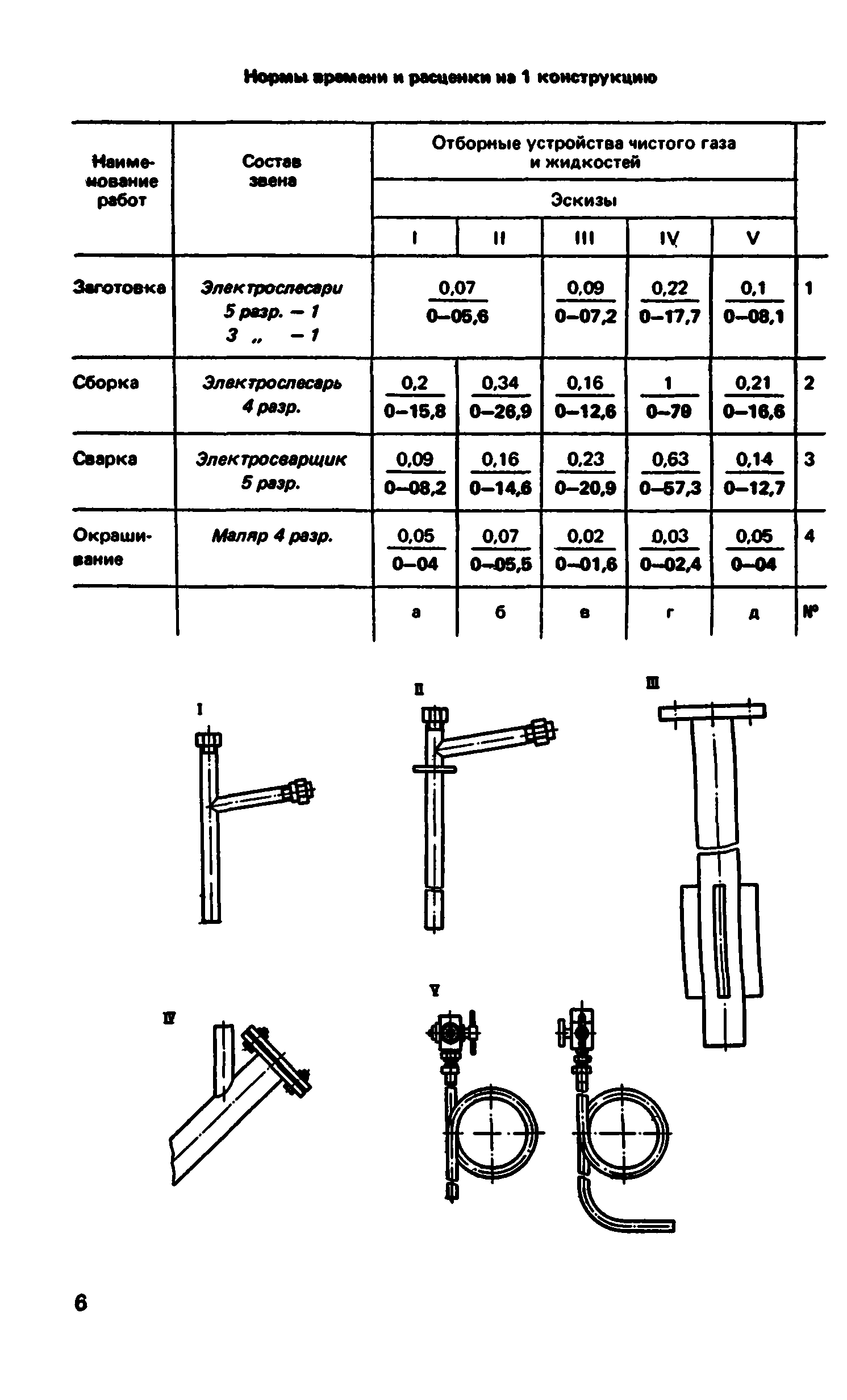 ВНиР В5-4