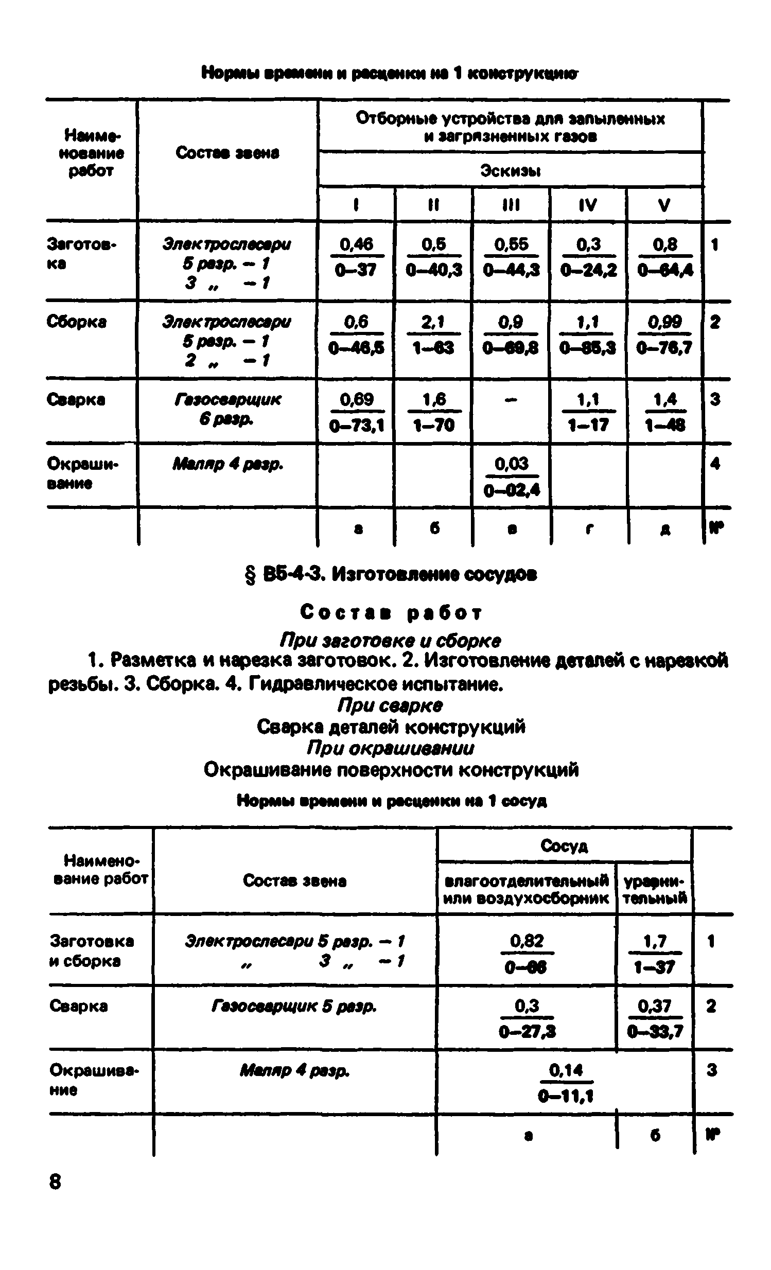 ВНиР В5-4