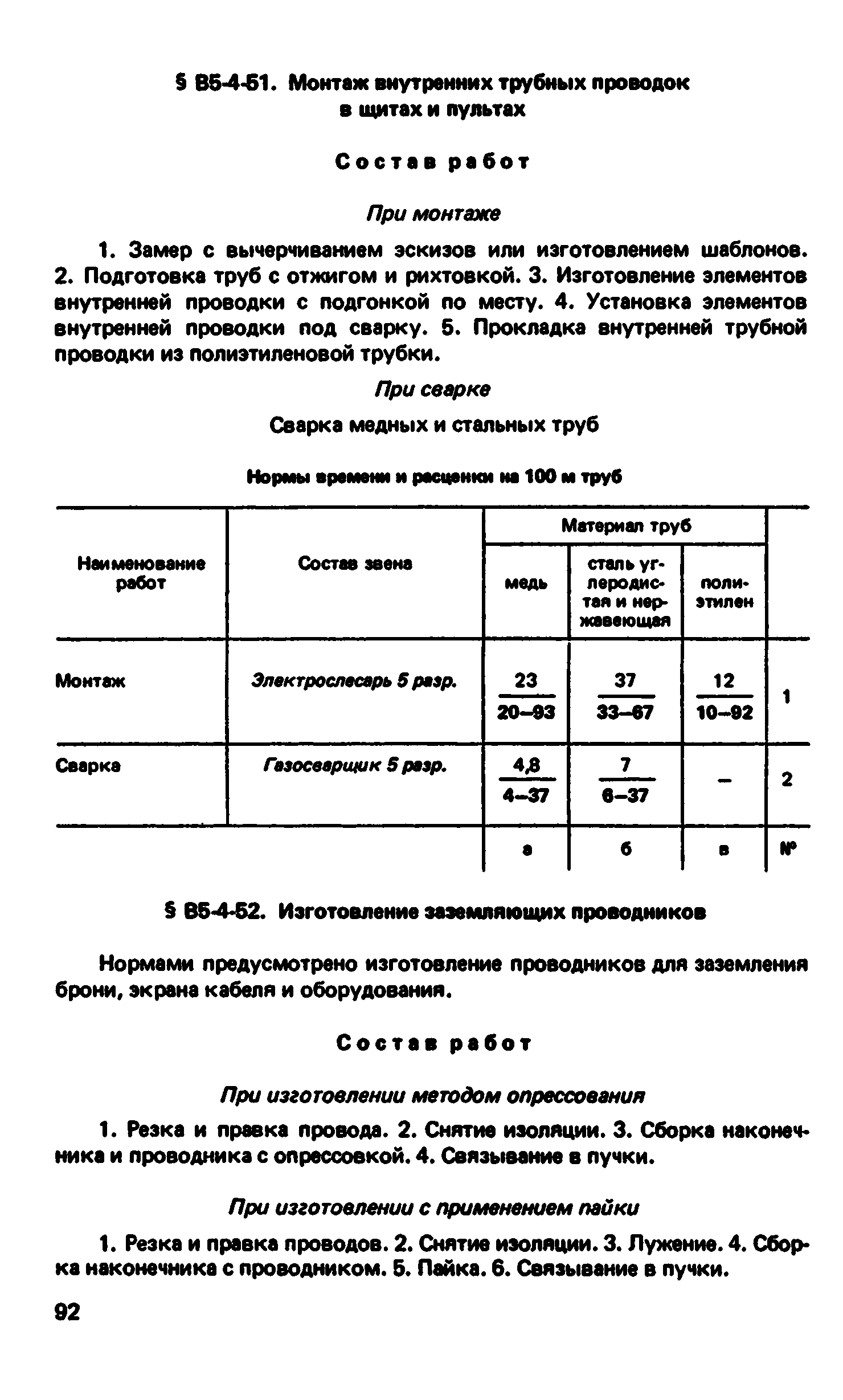 ВНиР В5-4