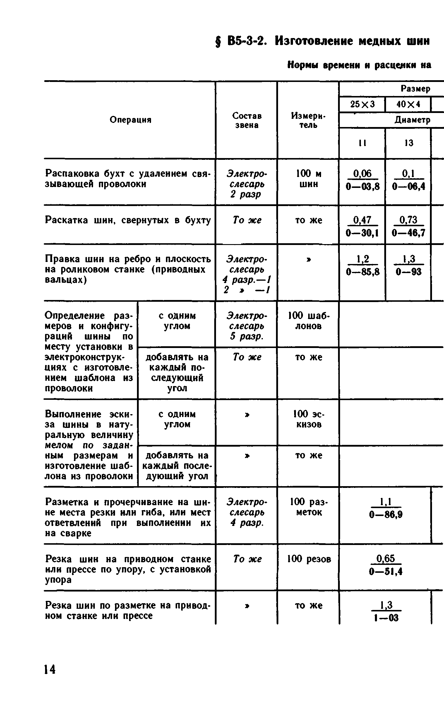 ВНиР В5-3