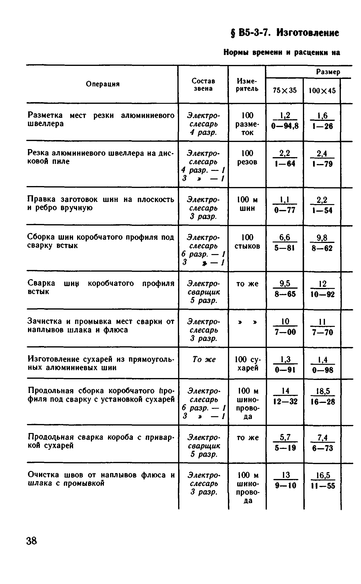 ВНиР В5-3