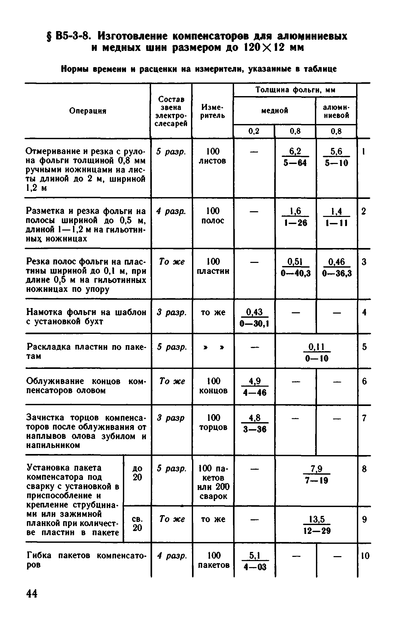 ВНиР В5-3