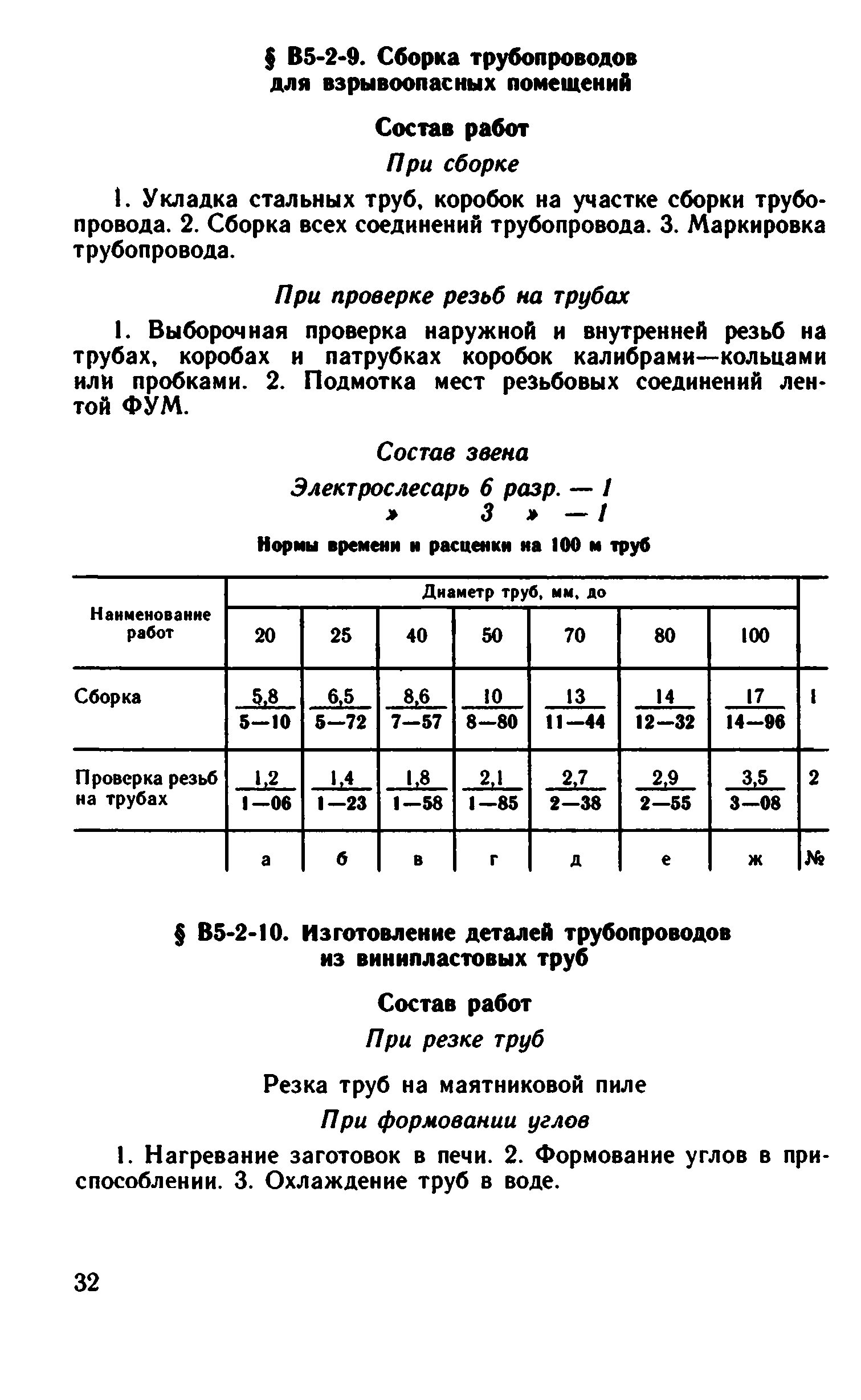 ВНиР В5-2