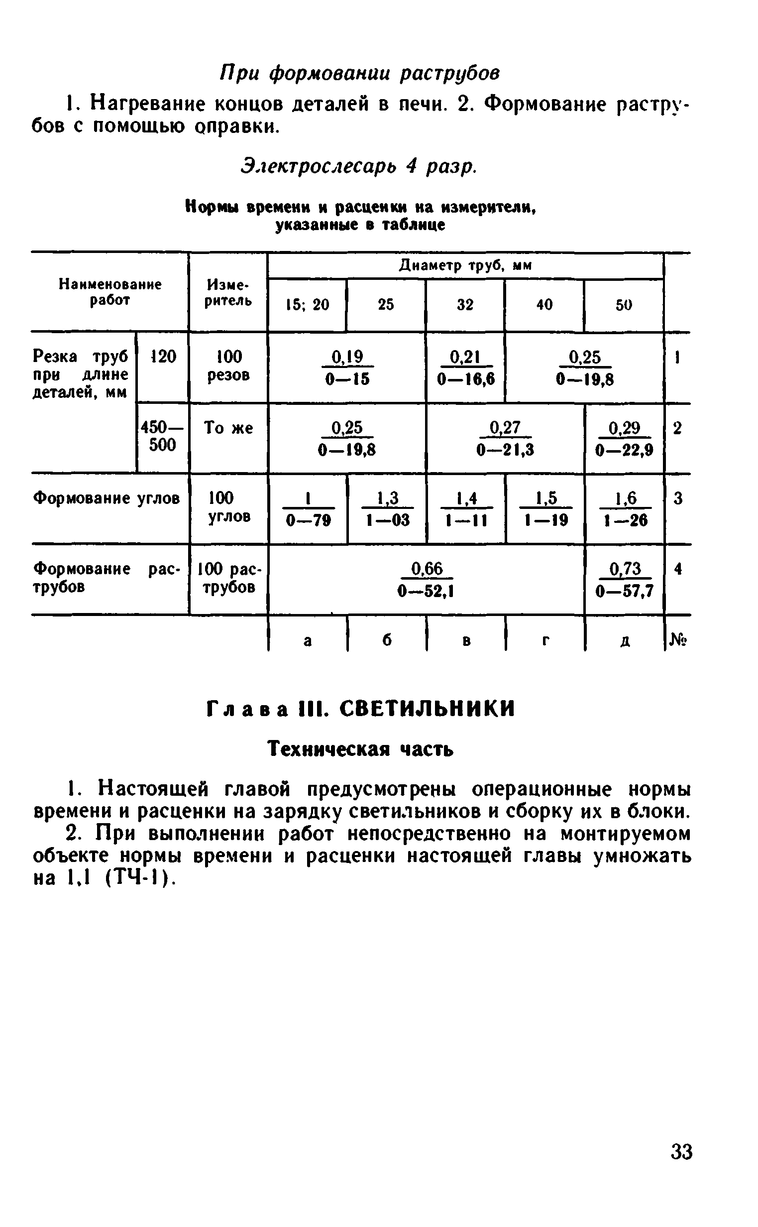 ВНиР В5-2