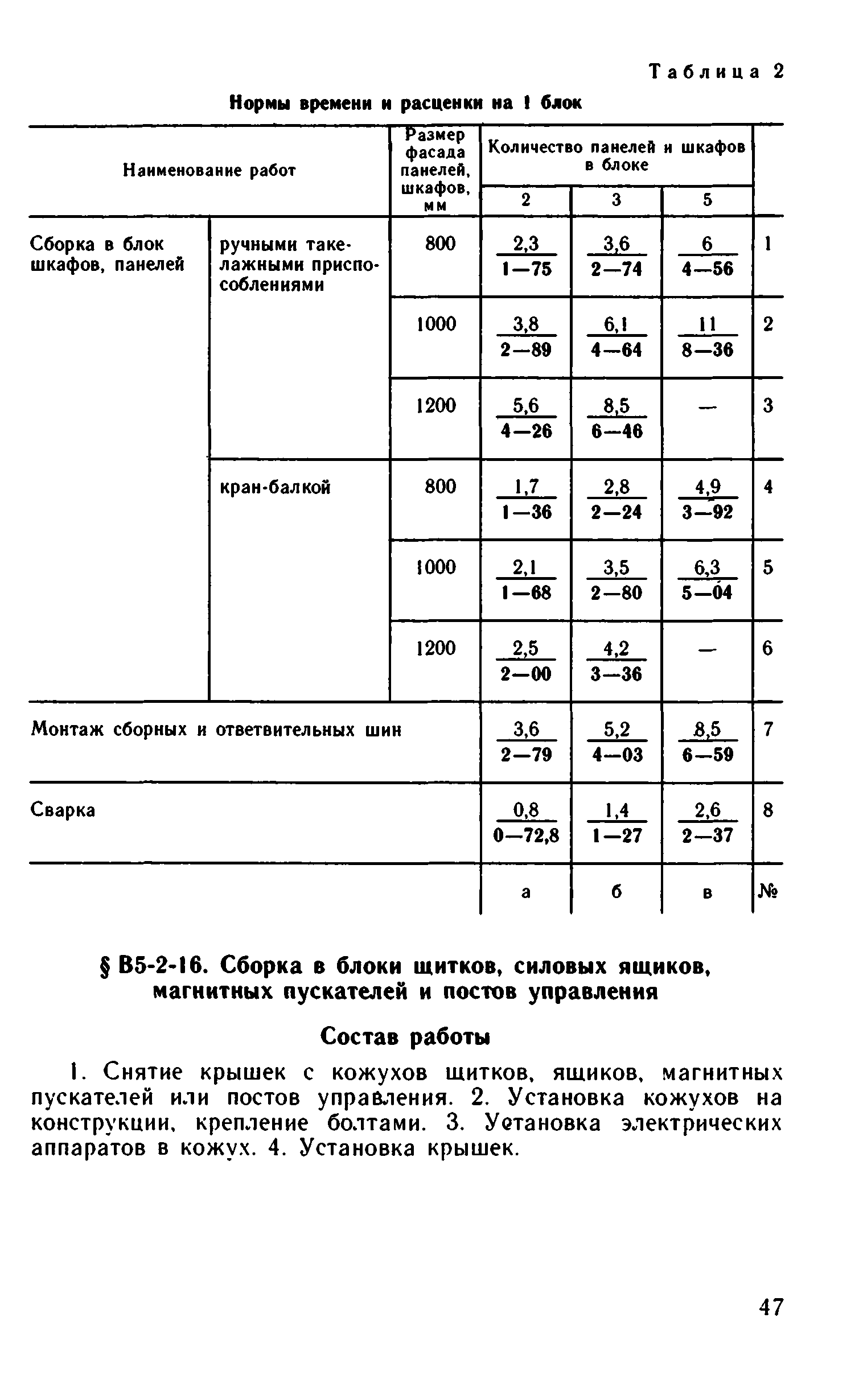 ВНиР В5-2