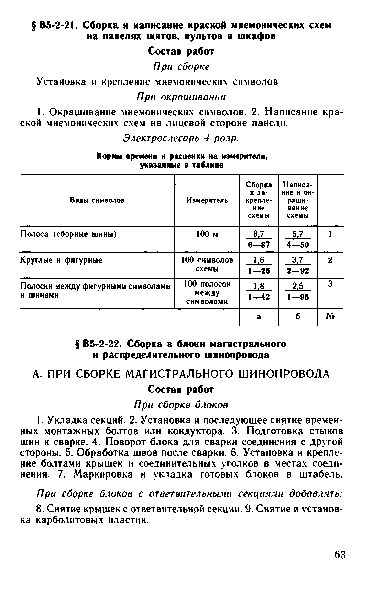 ВНиР В5-2