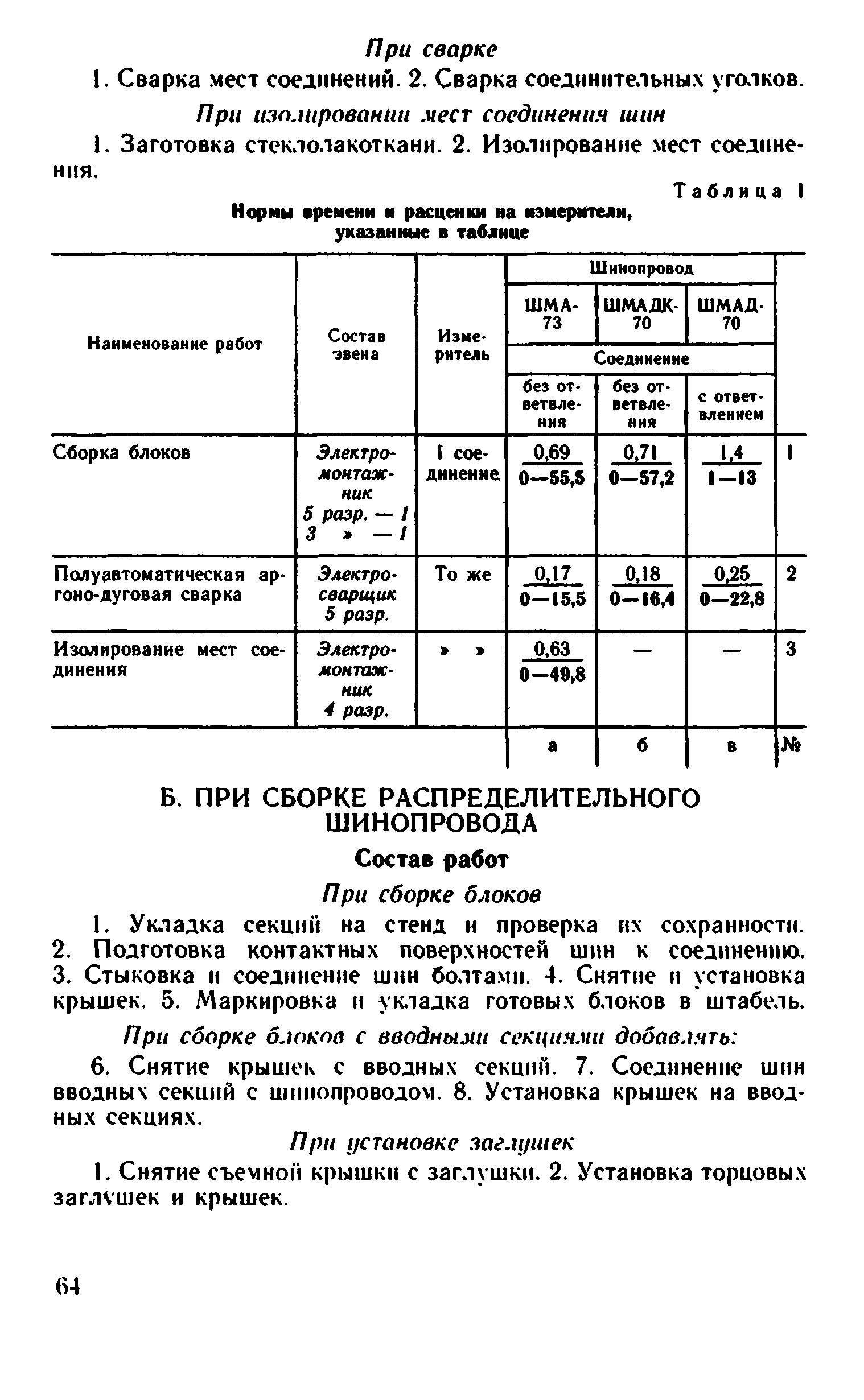 ВНиР В5-2
