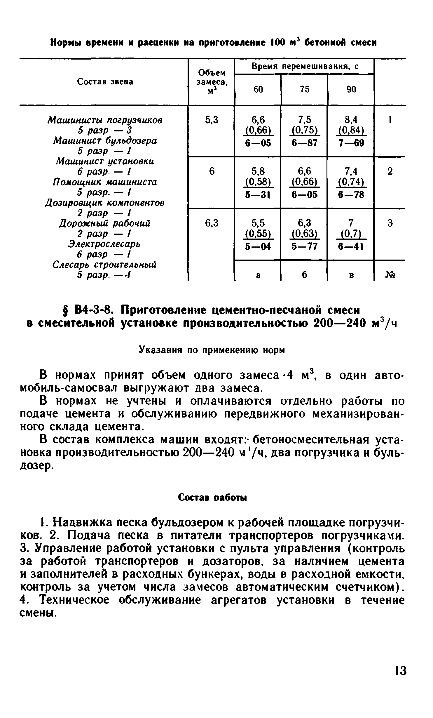 ВНиР В4-3