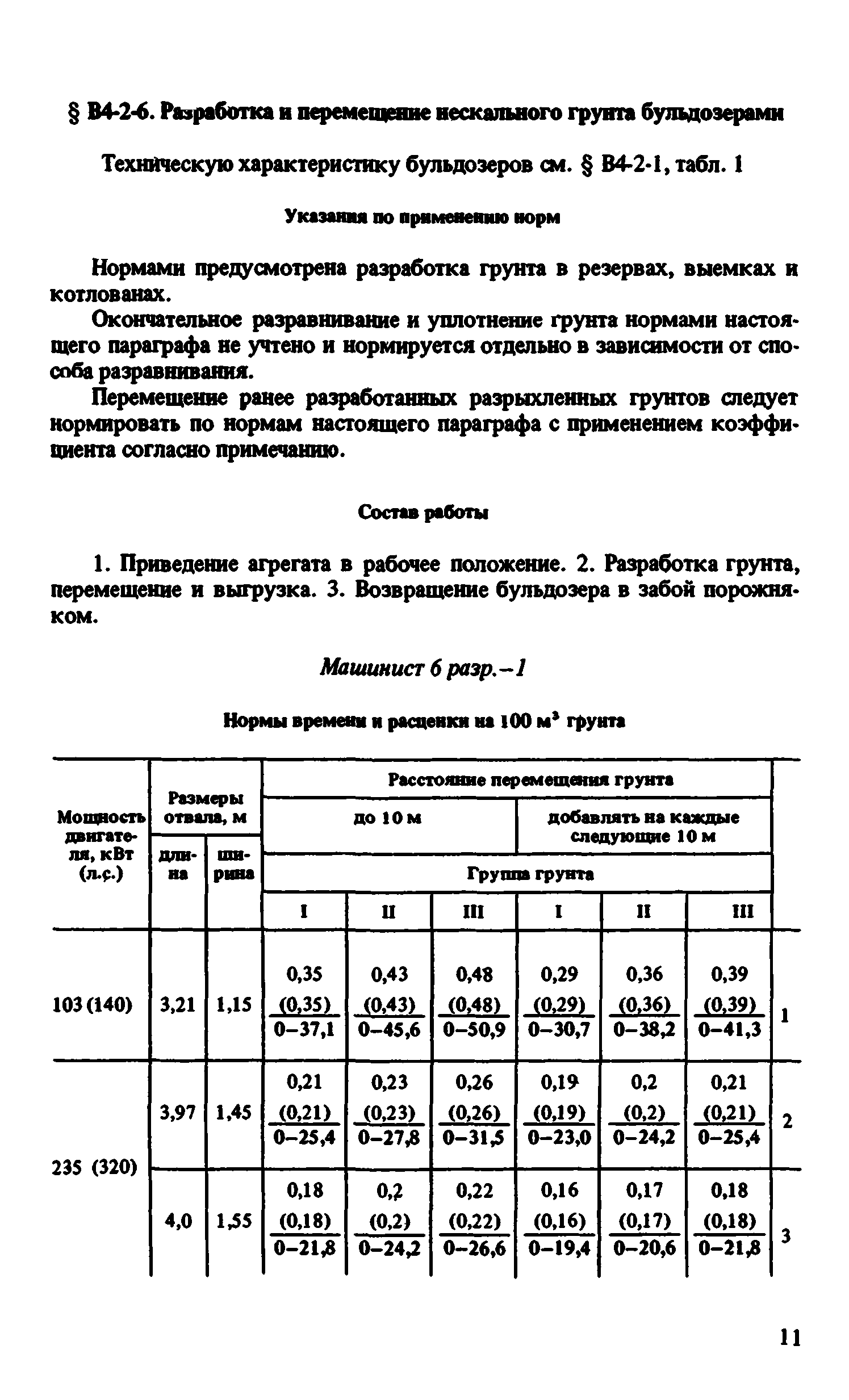 ВНиР В4-2