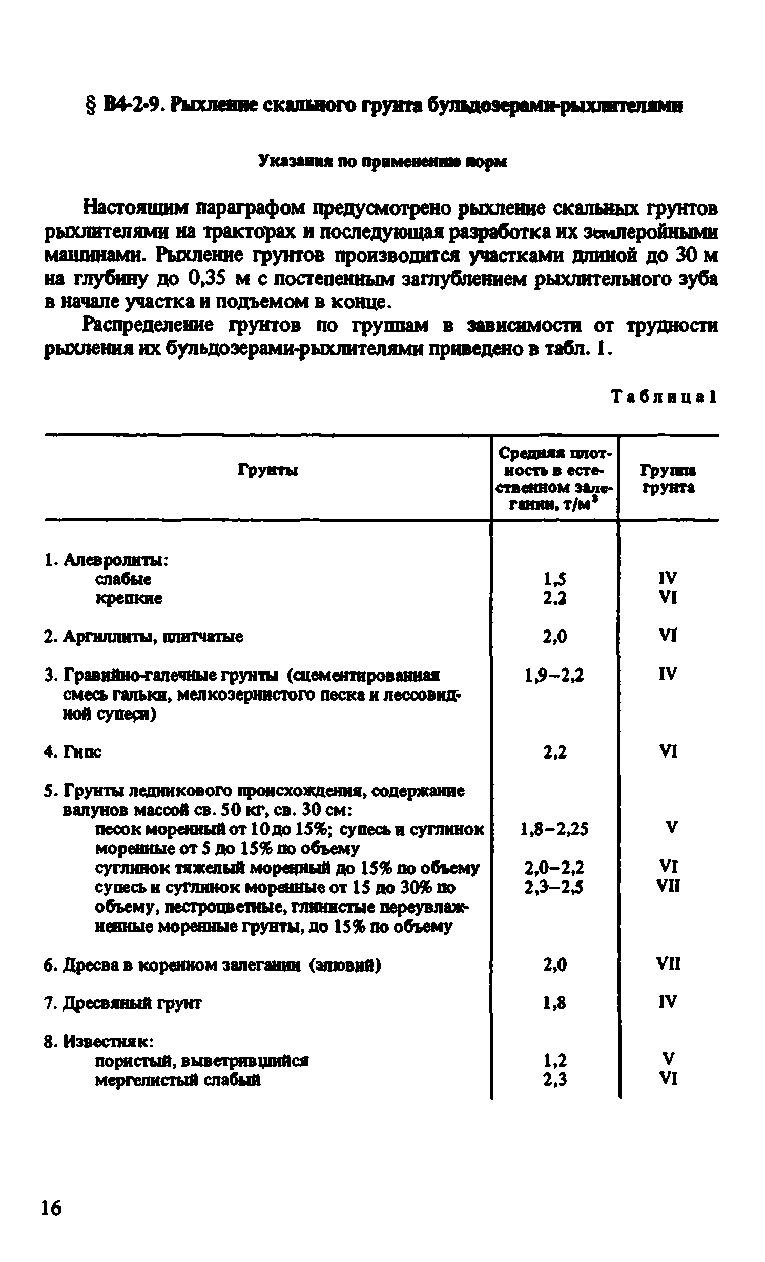 ВНиР В4-2