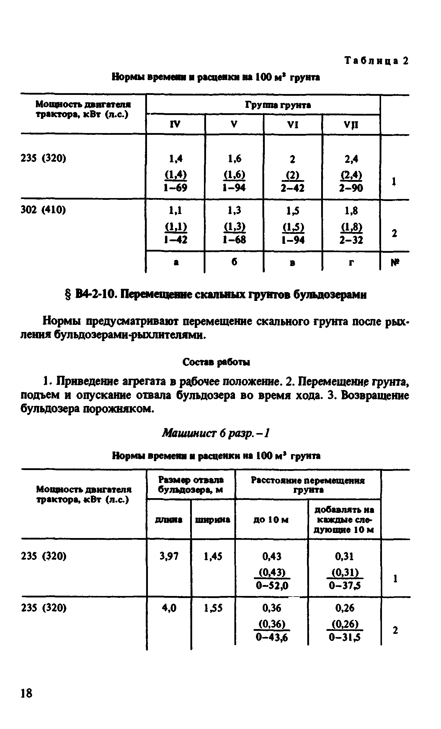 ВНиР В4-2