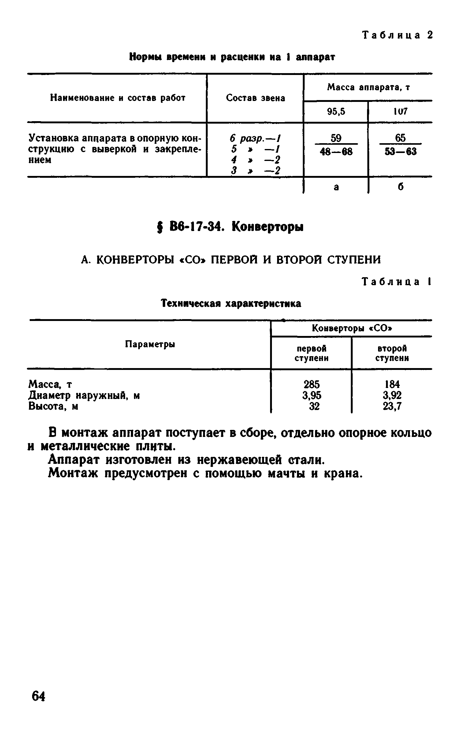 ВНиР В6-17